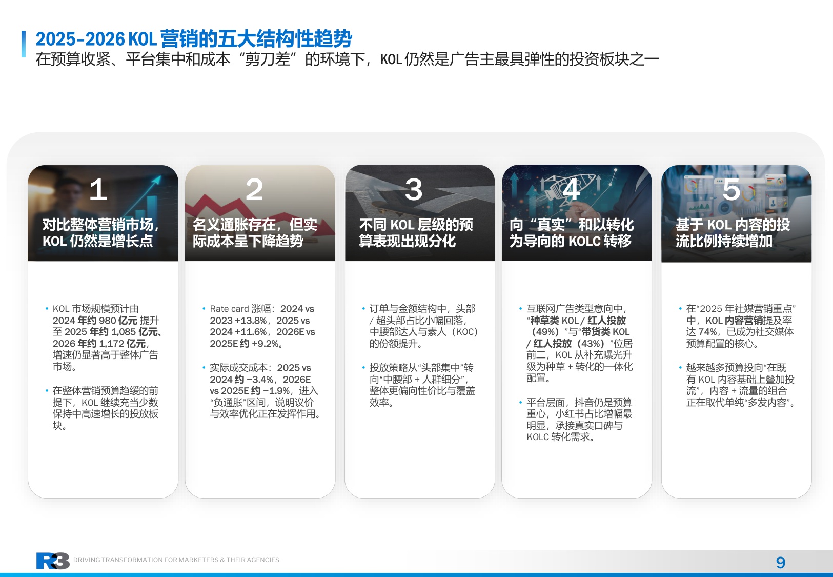 2026年社交KOLC内容营销治理白皮书.pdf