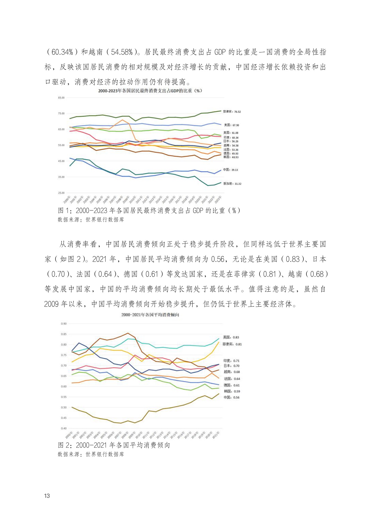 2026年生活经济报告-北京大学-37页.pdf