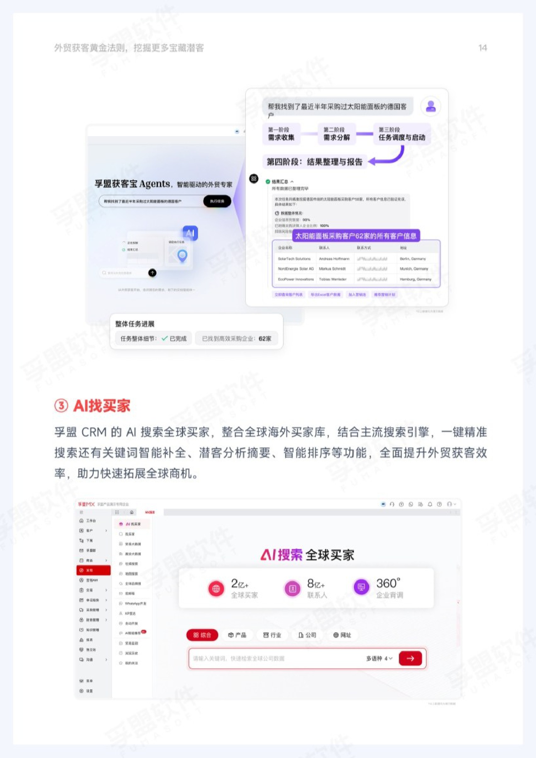 2026年外贸获客黄金法则.pdf