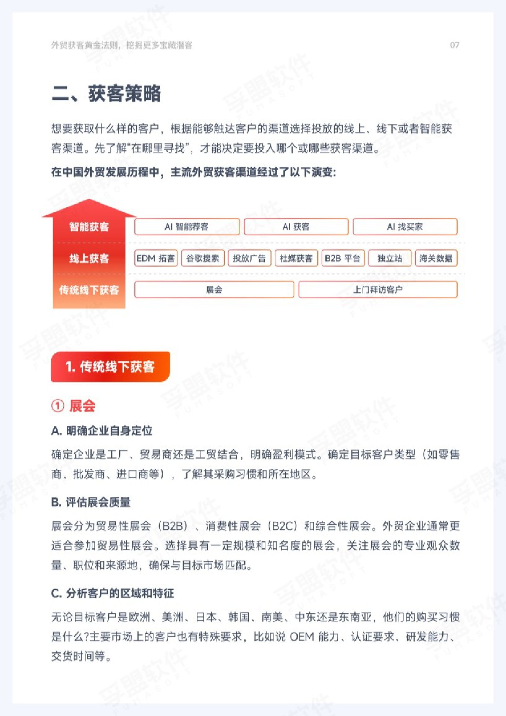 2026年外贸获客黄金法则.pdf