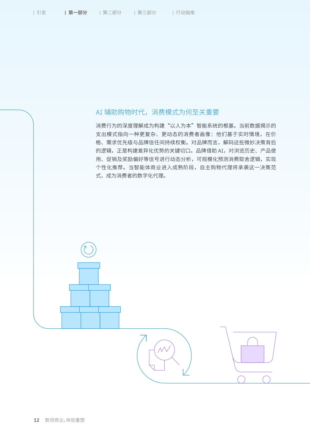 2026年消费者调研：智领商业体验重塑-消费者就绪浪潮将至-IBM.pdf