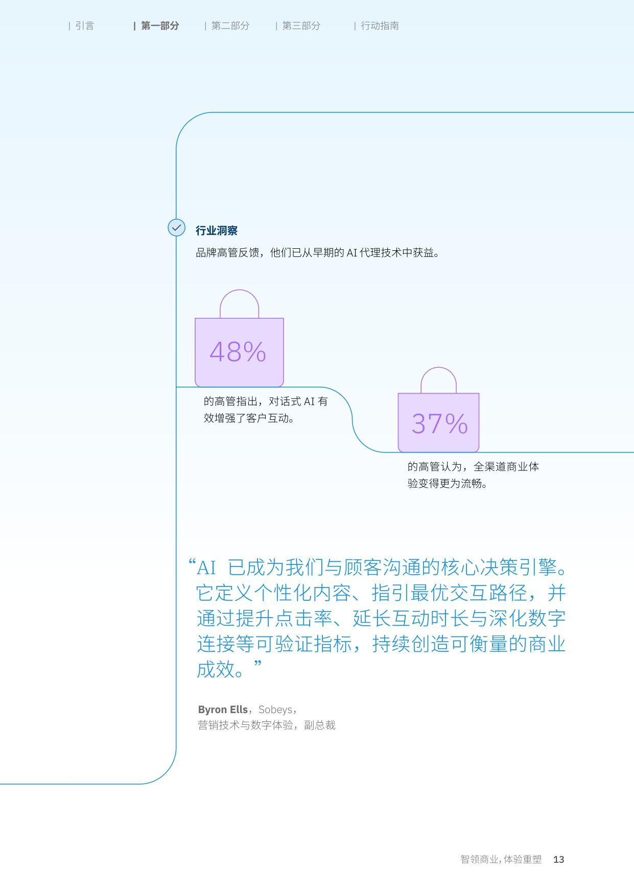 2026年消费者调研：智领商业体验重塑-消费者就绪浪潮将至-IBM.pdf
