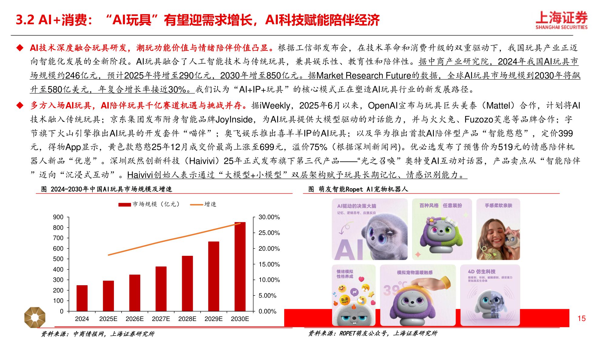 2026年新消费行业年度策略：新消费三大引擎，AI+消费、情绪经济、新质零售-31页PPT.pdf