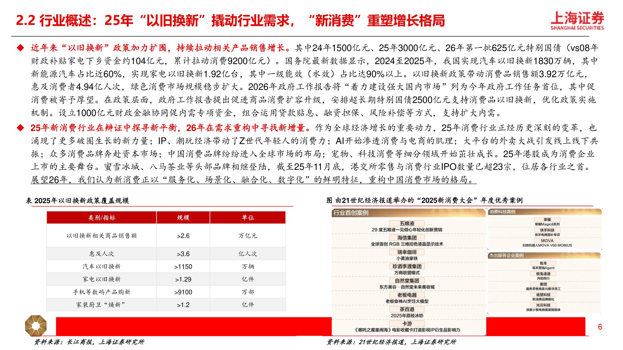 2026年新消费行业年度策略：新消费三大引擎，AI+消费、情绪经济、新质零售-31页PPT.pdf