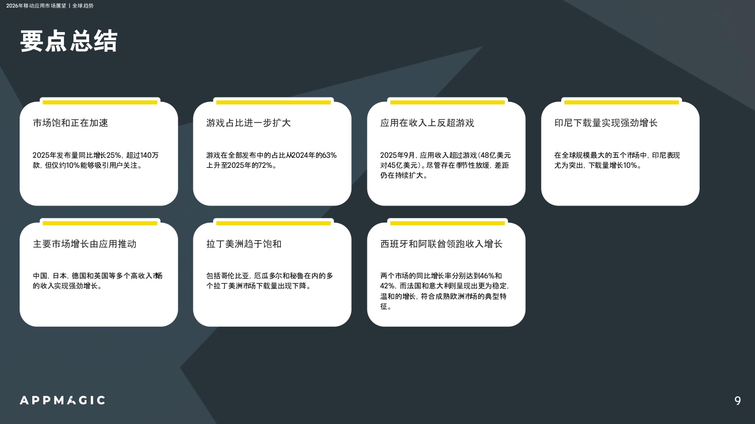 2026年移动应用市场展望报告-‌AppMagic-2026-92页.pdf