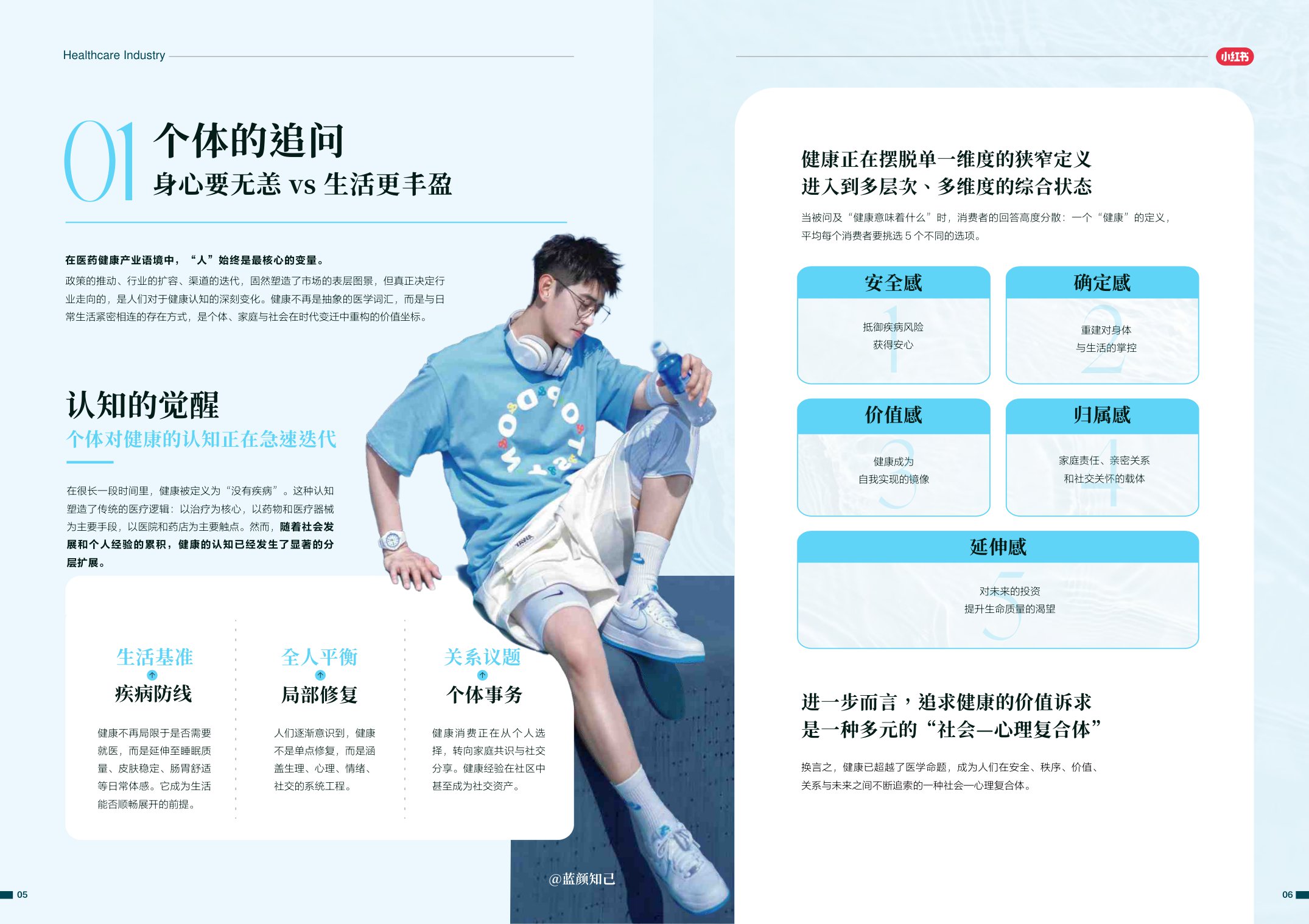 2026年医药健康行业消费趋势白皮书.pdf