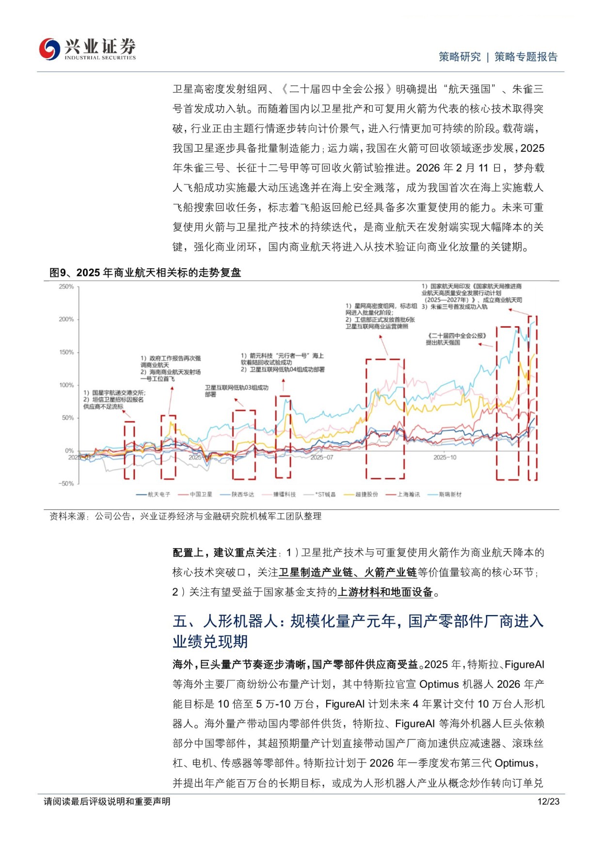 2026年值得关注的十大产业趋势-20260216-兴业证券-23页.pdf