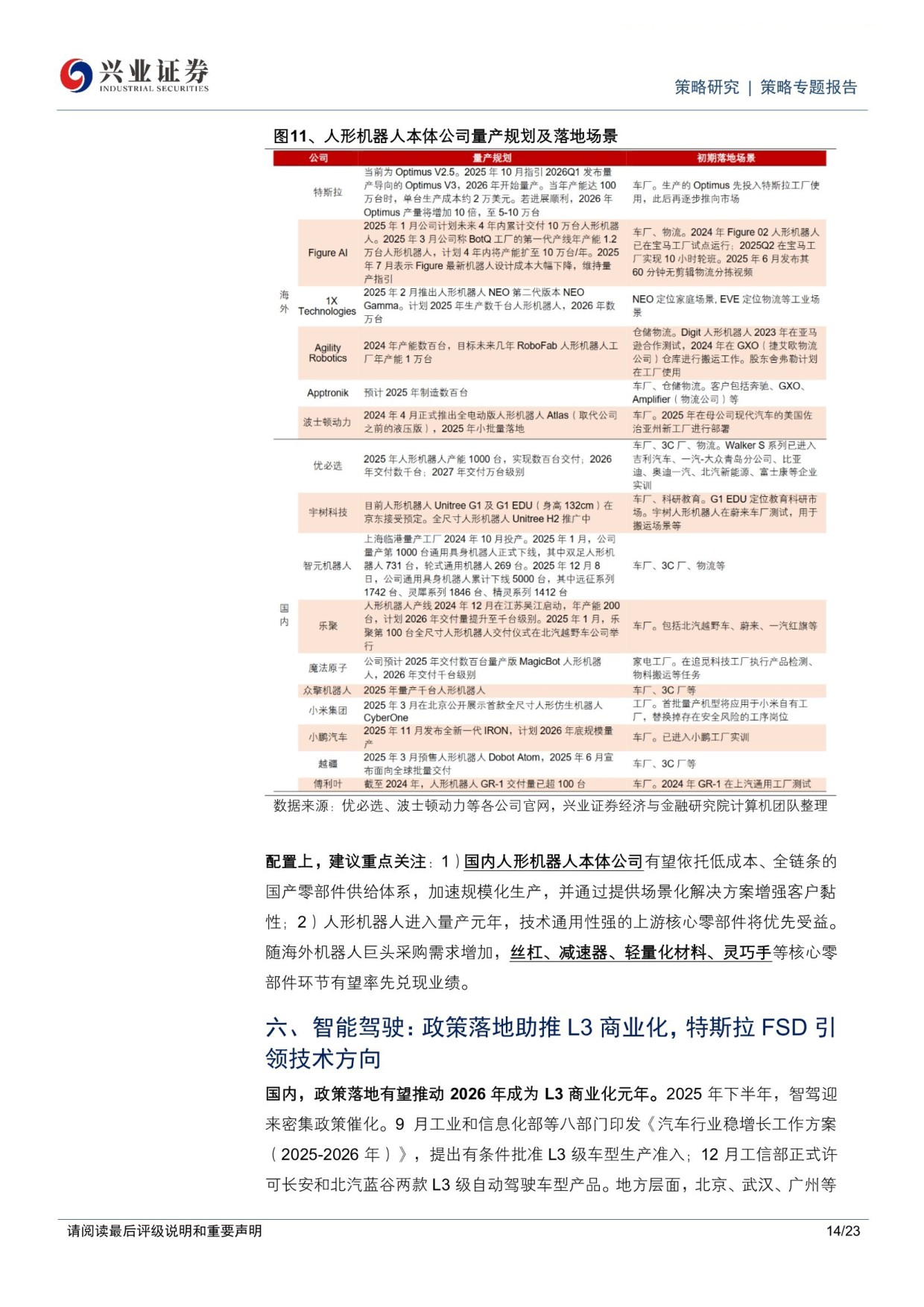 2026年值得关注的十大产业趋势-20260216-兴业证券-23页.pdf