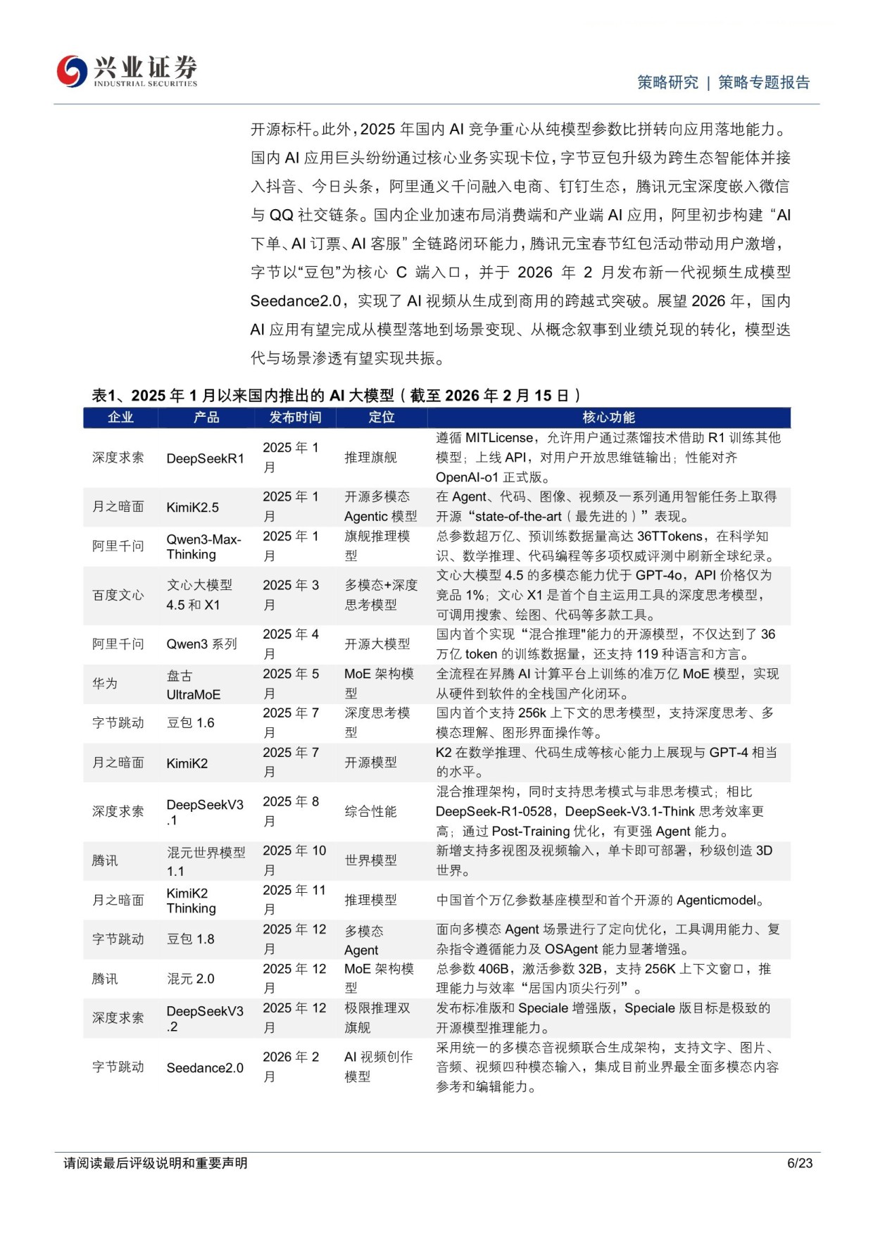 2026年值得关注的十大产业趋势-20260216-兴业证券-23页.pdf