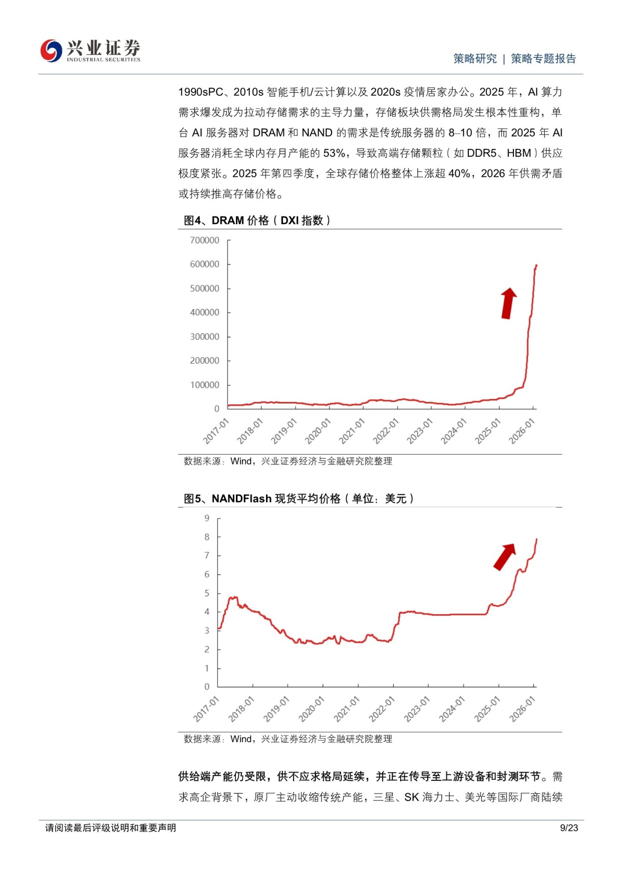 2026年值得关注的十大产业趋势-20260216-兴业证券-23页.pdf