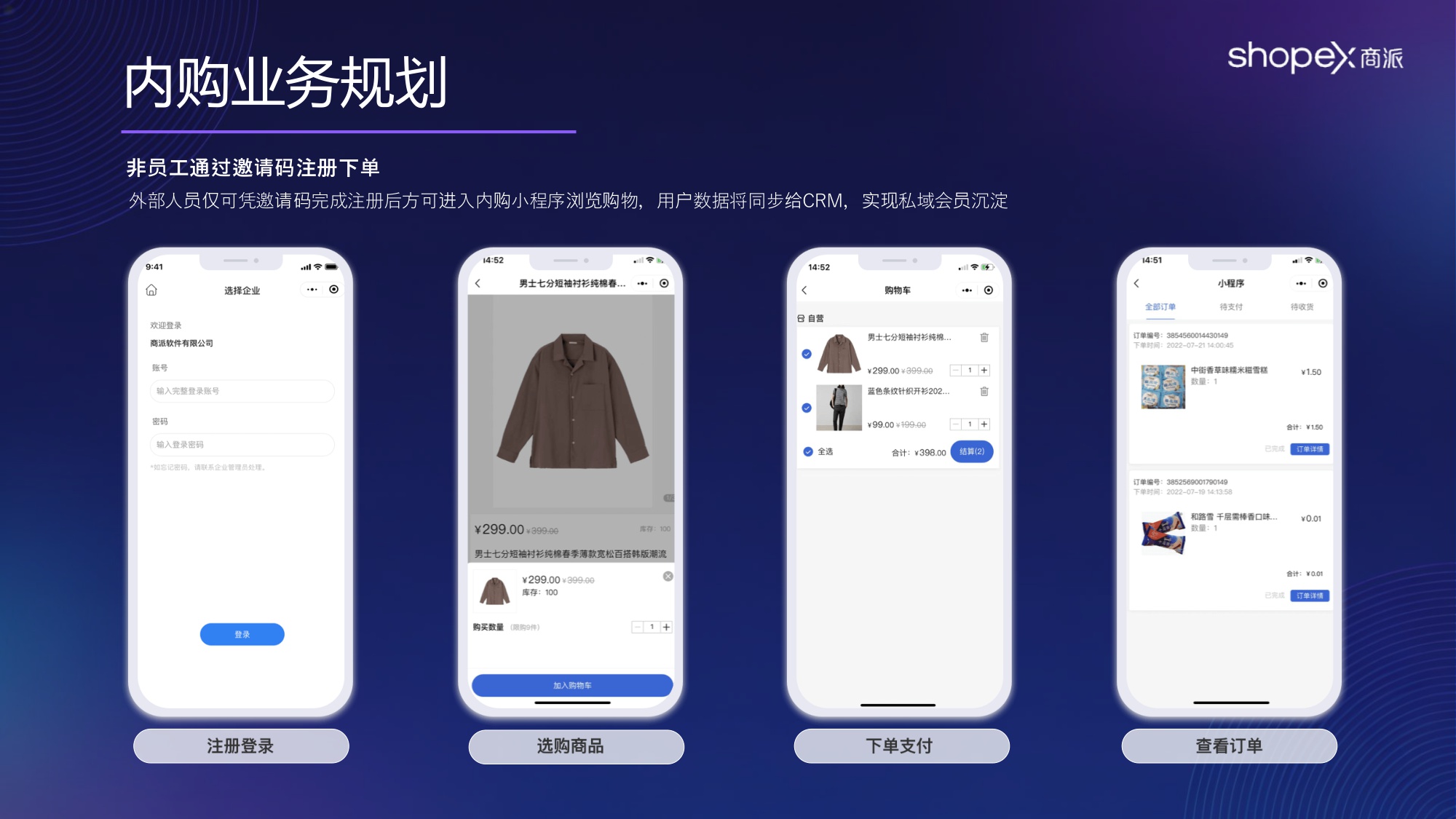 2026年中大型品牌企业「内购业务」数智化方案 .pdf
