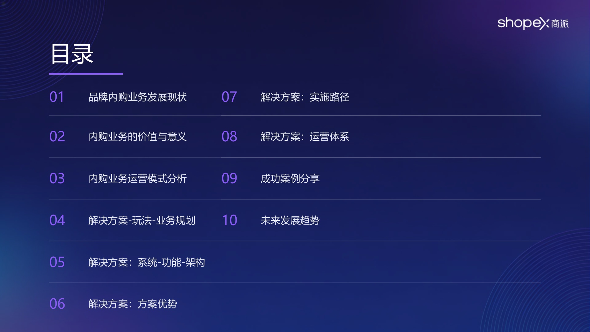 2026年中大型品牌企业「内购业务」数智化方案 .pdf