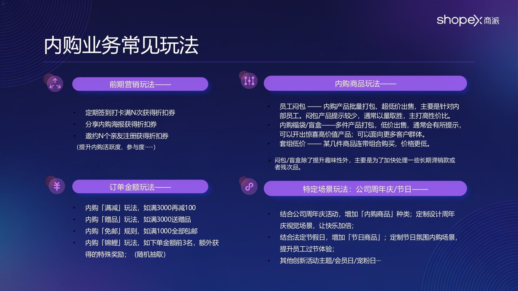 2026年中大型品牌企业「内购业务」数智化方案 .pdf