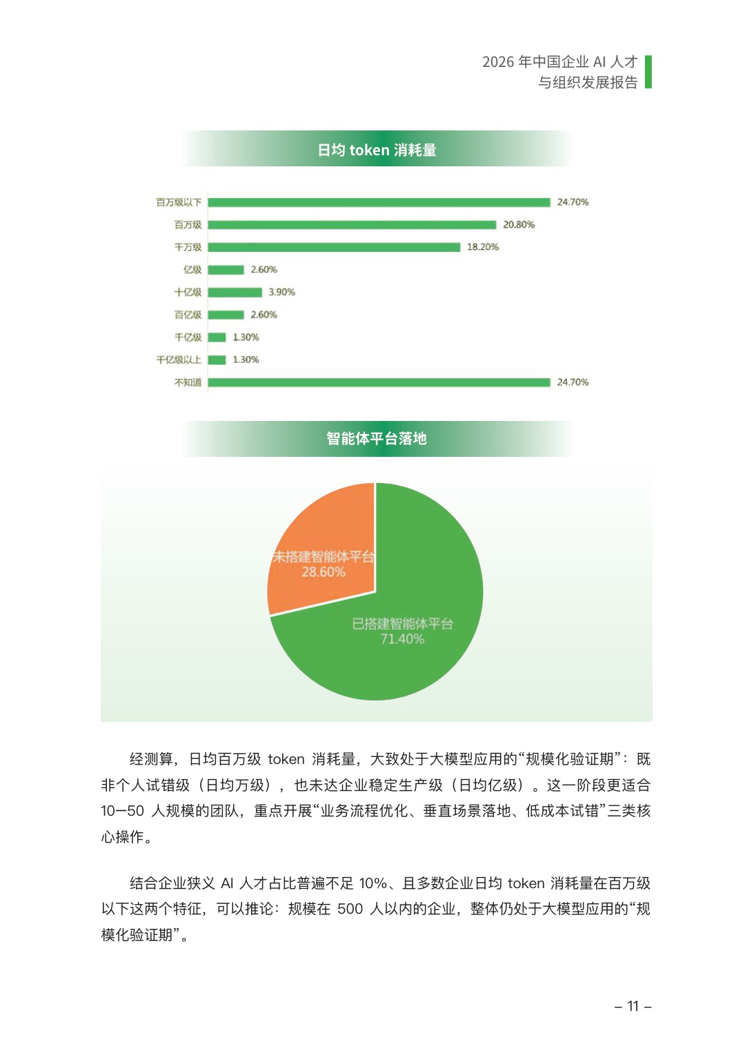 2026年中国企业AI人才与组织发展报告-极客邦-2026-56页.pdf