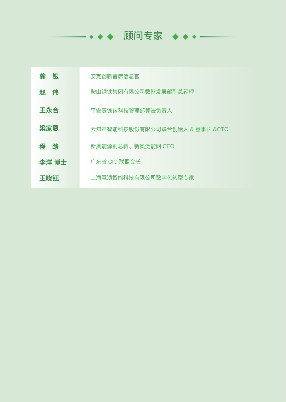 2026年中国企业AI人才与组织发展报告-极客邦-2026-56页.pdf