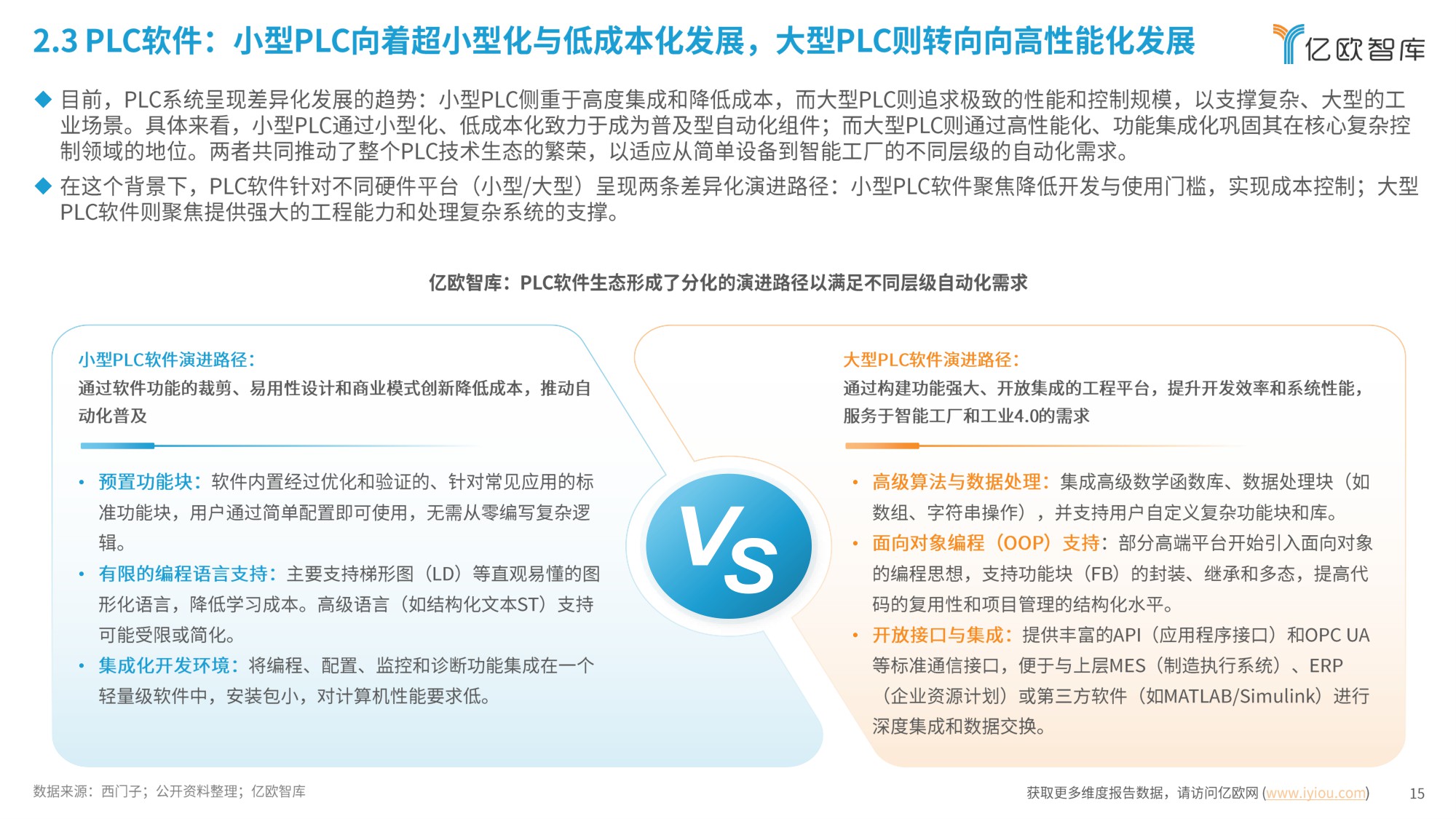 2026年中国生产制造类工业软件行业发展洞察报告-亿欧智库-2026-31页PPT.pdf