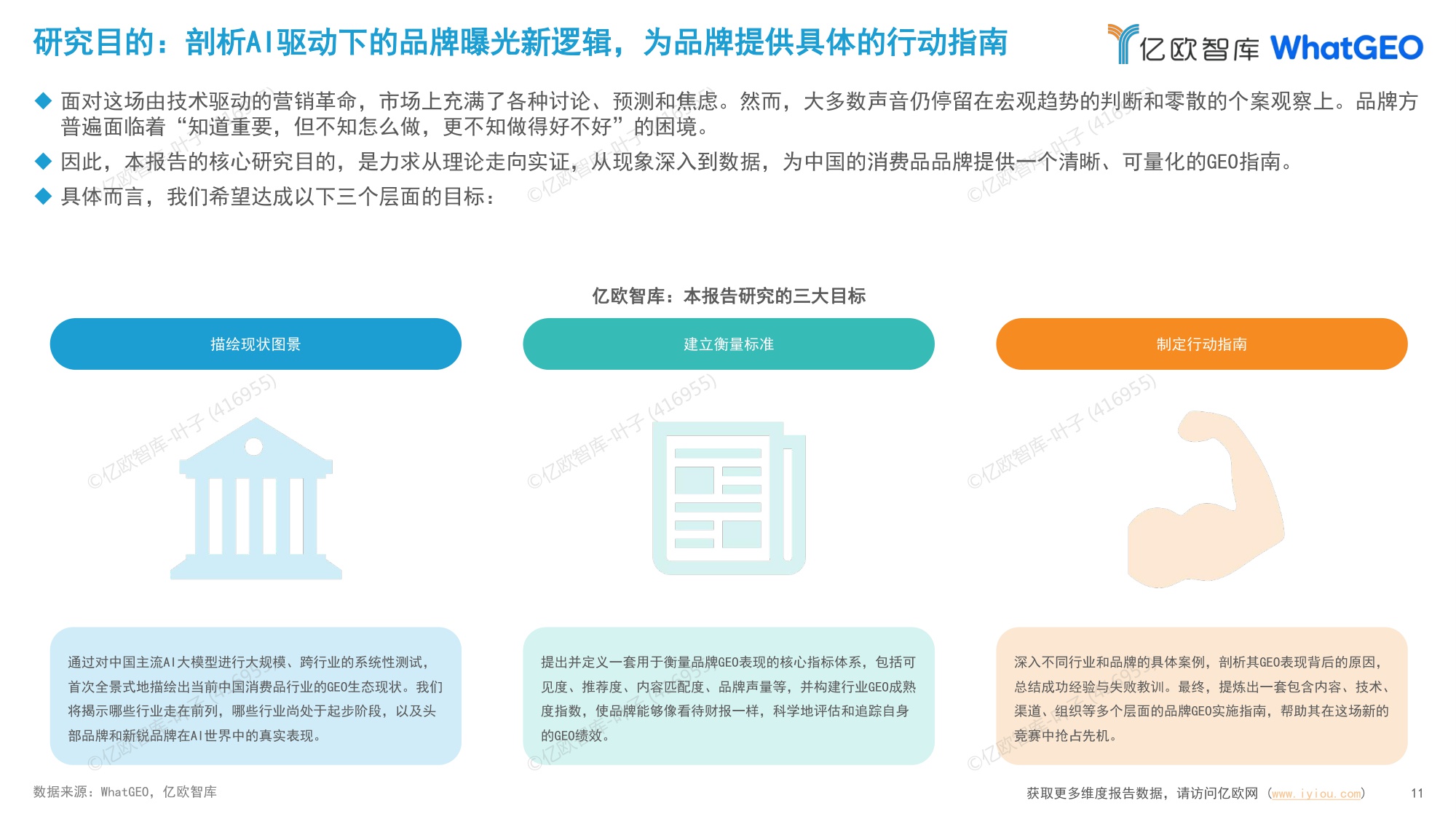 2026年中国十大消费品行业GEO现状及趋势研究报告.pdf