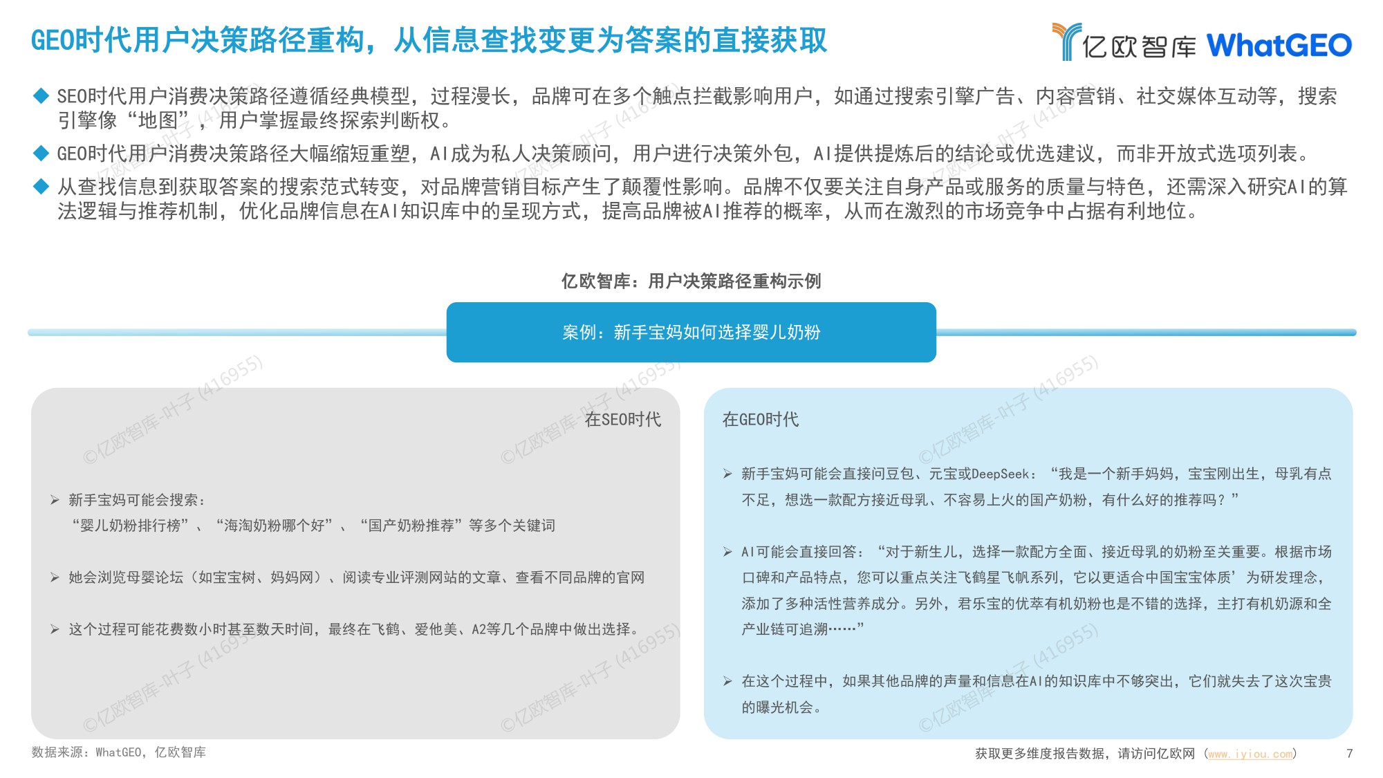 2026年中国十大消费品行业GEO现状及趋势研究报告.pdf