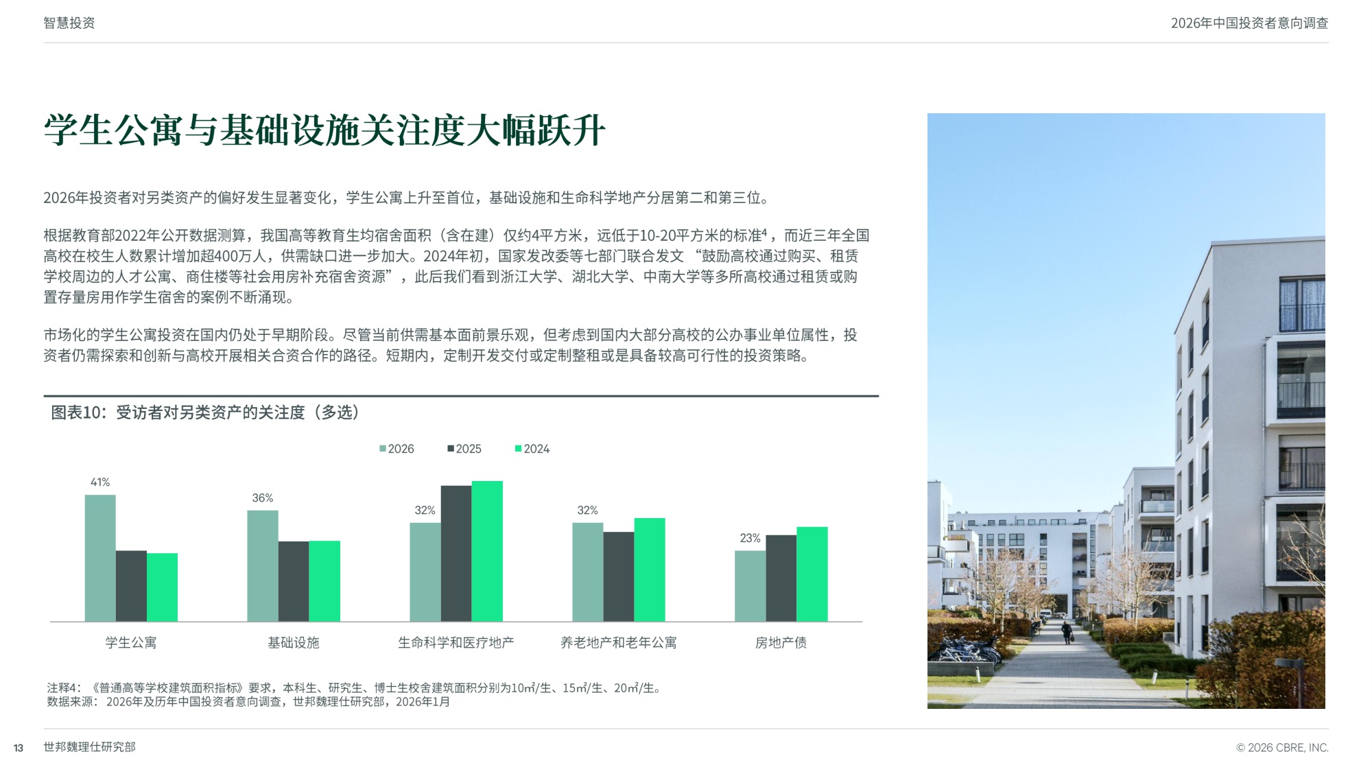 2026年中国投资者意向调查-世邦魏理仕中国区研究部-24页PPT.pdf