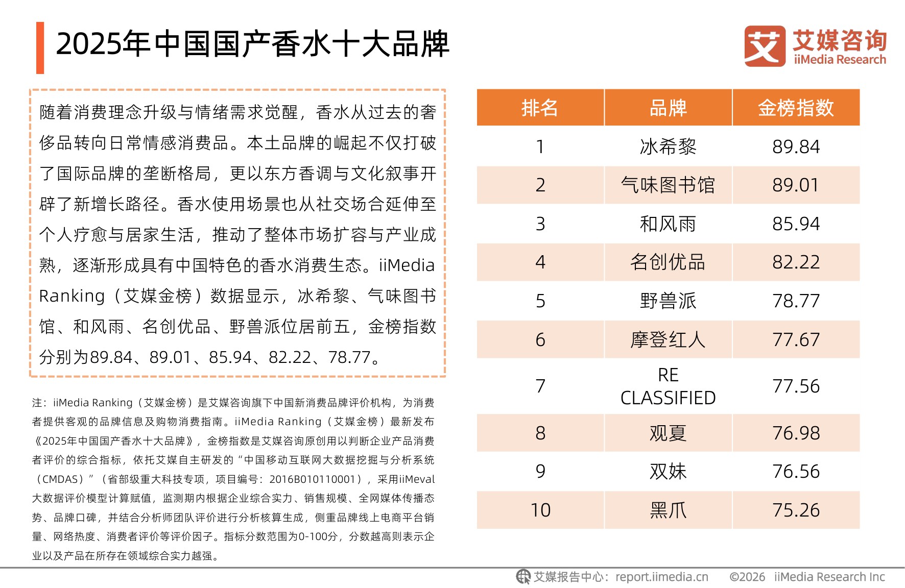 2026年中国香水行业研究及消费者洞察报告.pdf