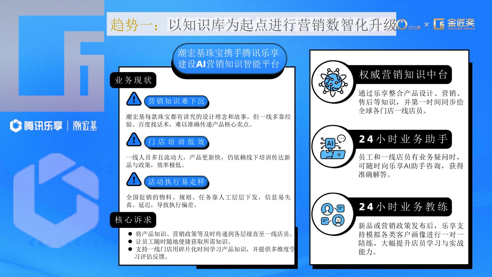 2026年中国营销趋势报告-80页PPT.pdf