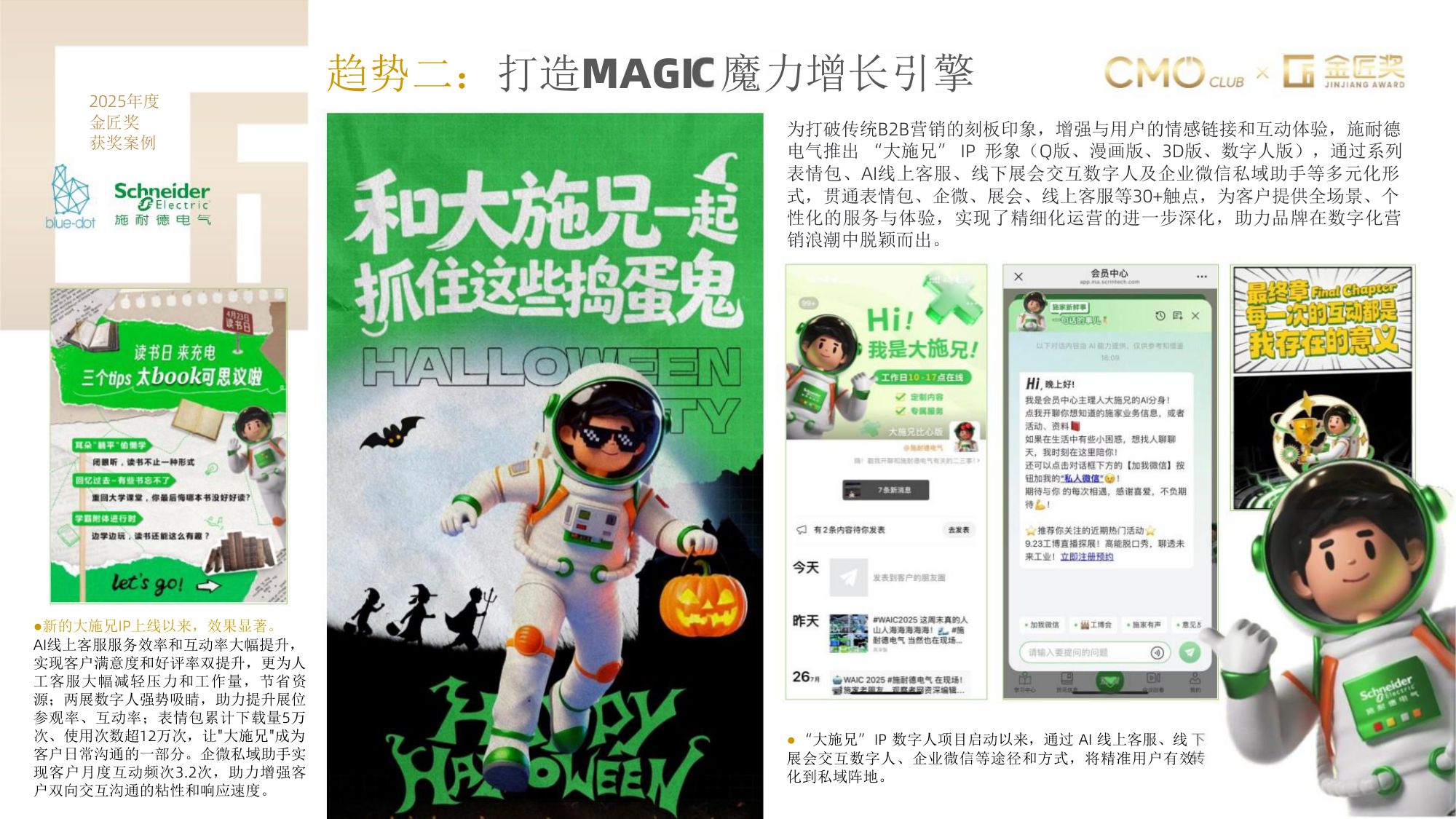 2026年中国营销趋势报告-80页PPT.pdf