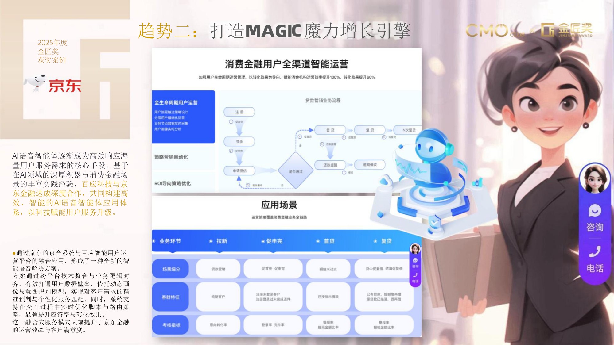 2026年中国营销趋势报告-80页PPT.pdf
