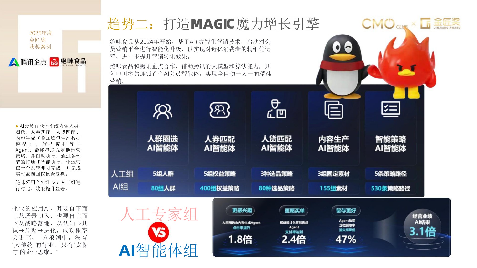 2026年中国营销趋势报告-80页PPT.pdf