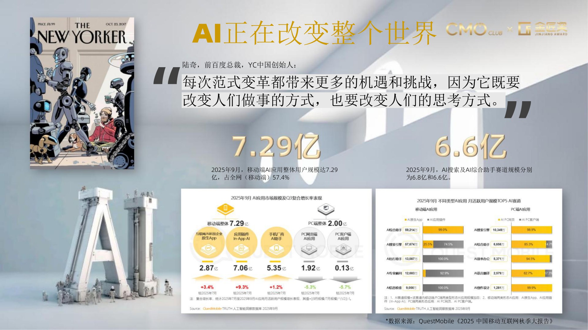 2026年中国营销趋势报告-80页PPT.pdf