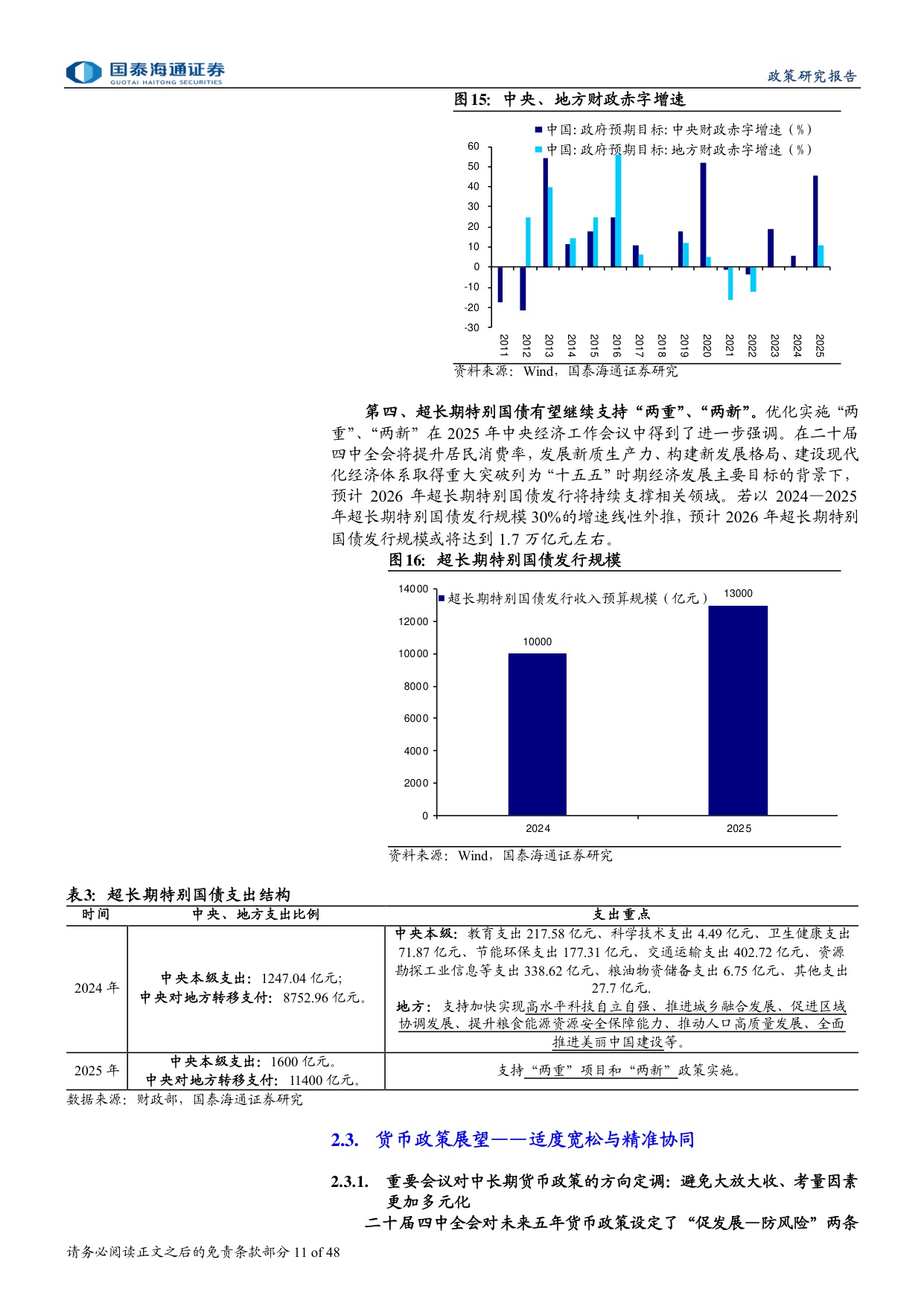 2026年中国政策展望报告：迈向高质量增长的新平衡-国泰海通证券-2025.12.23-48页.pdf
