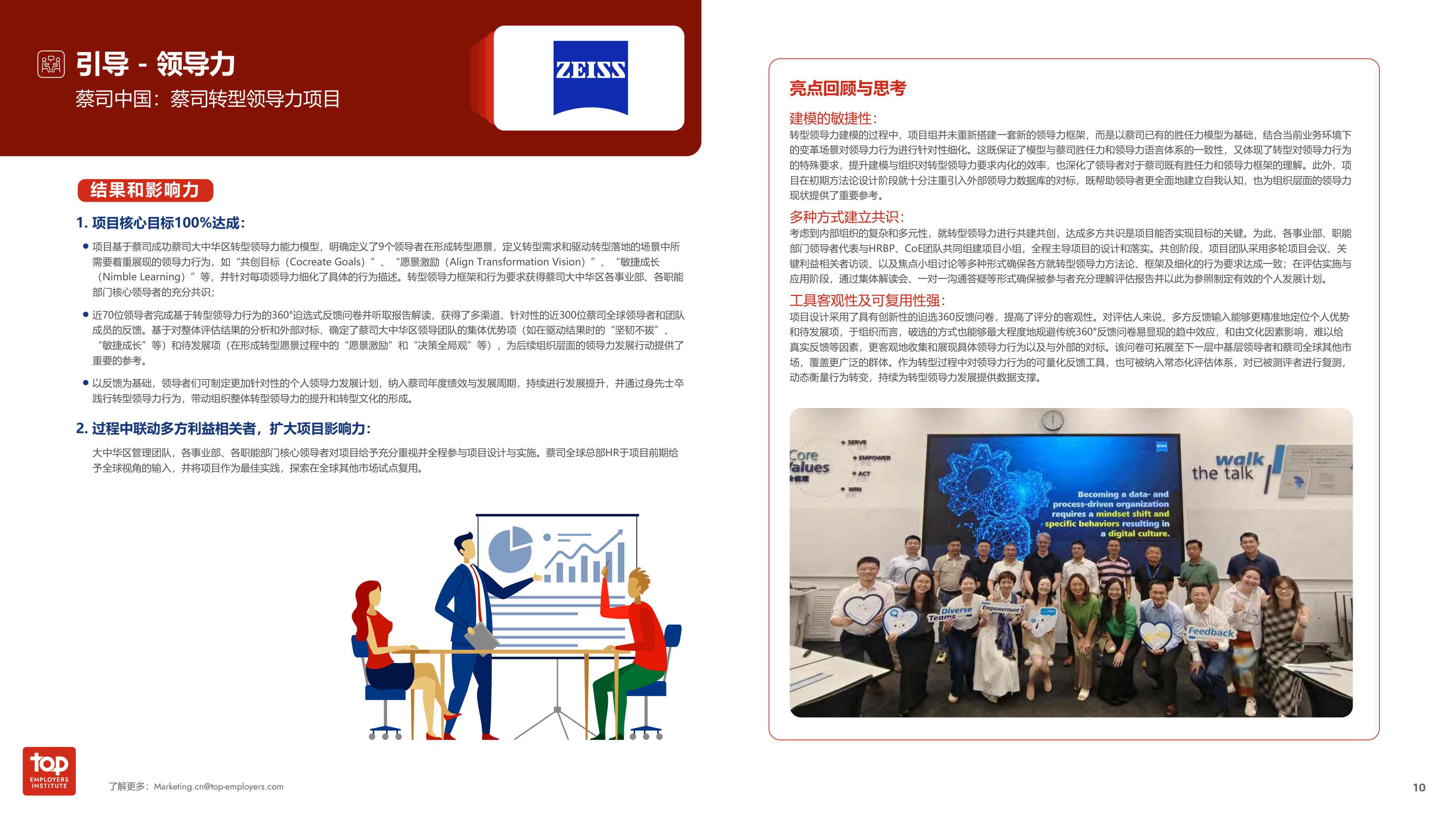 2026年中国最佳人力实践白皮书-55页PPT.pdf