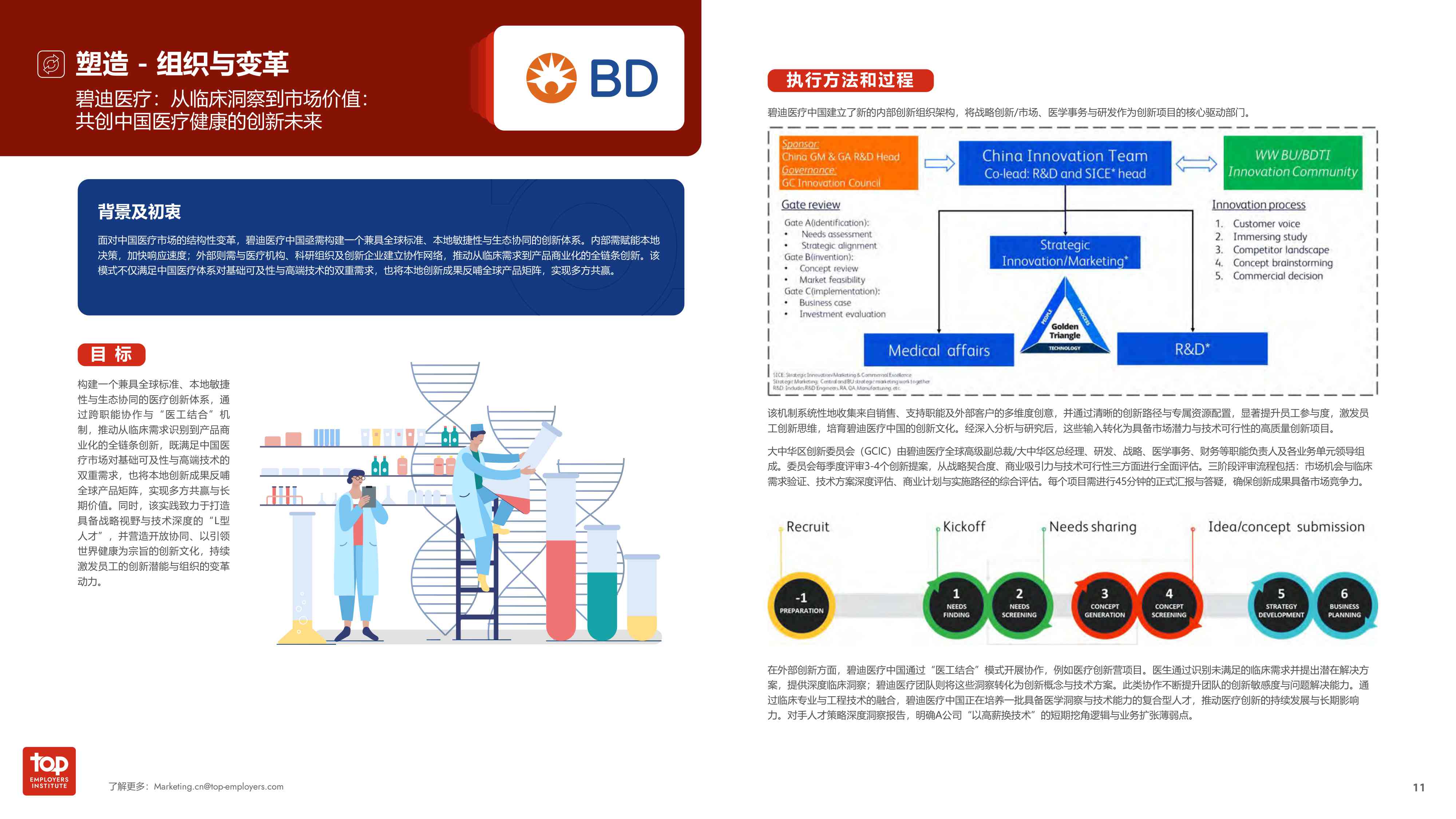 2026年中国最佳人力实践白皮书-55页PPT.pdf
