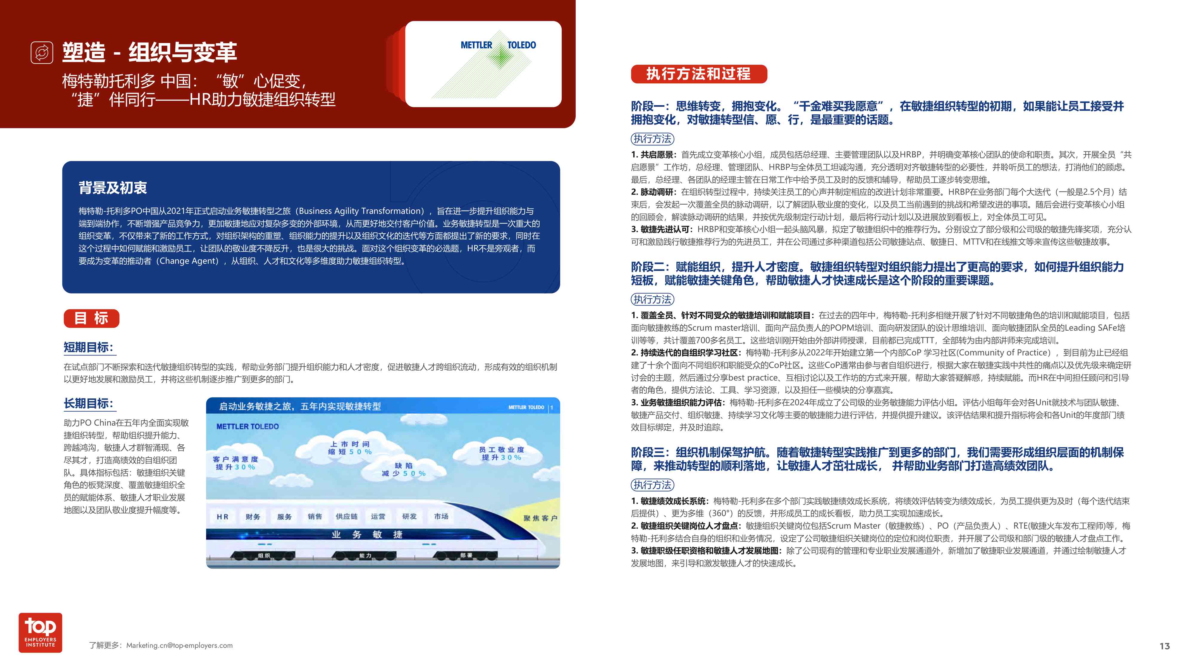 2026年中国最佳人力实践白皮书-55页PPT.pdf