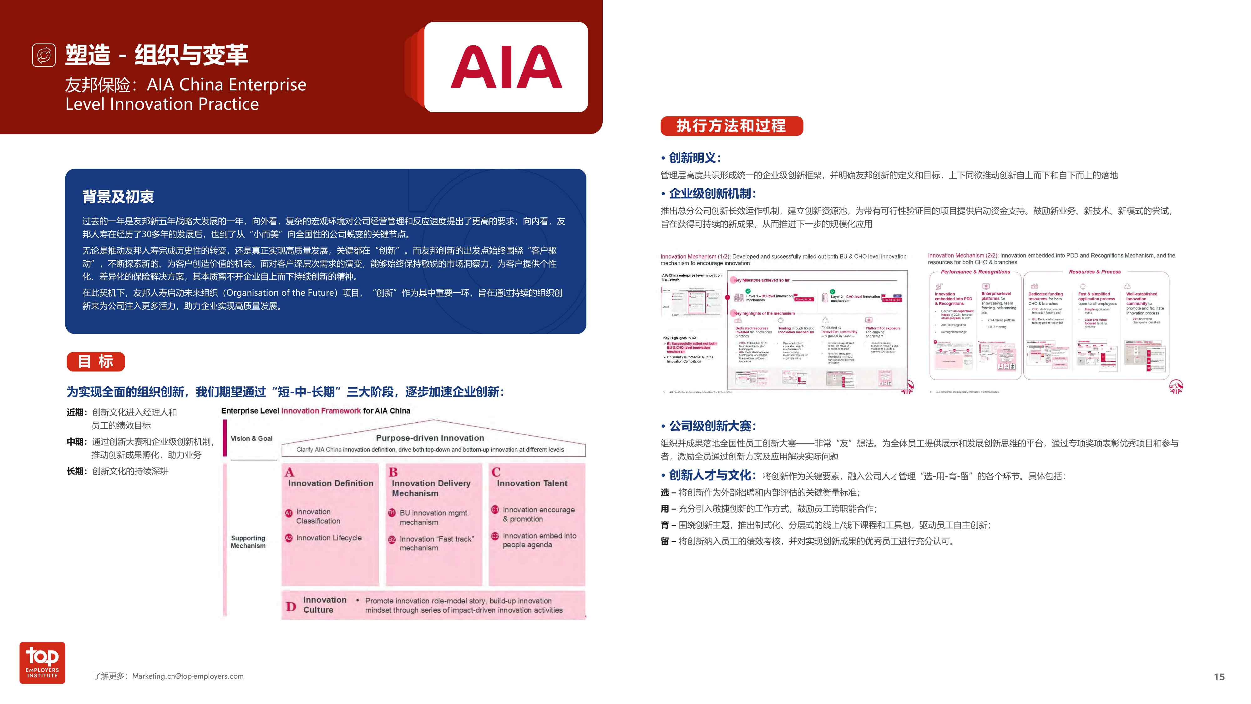 2026年中国最佳人力实践白皮书-55页PPT.pdf
