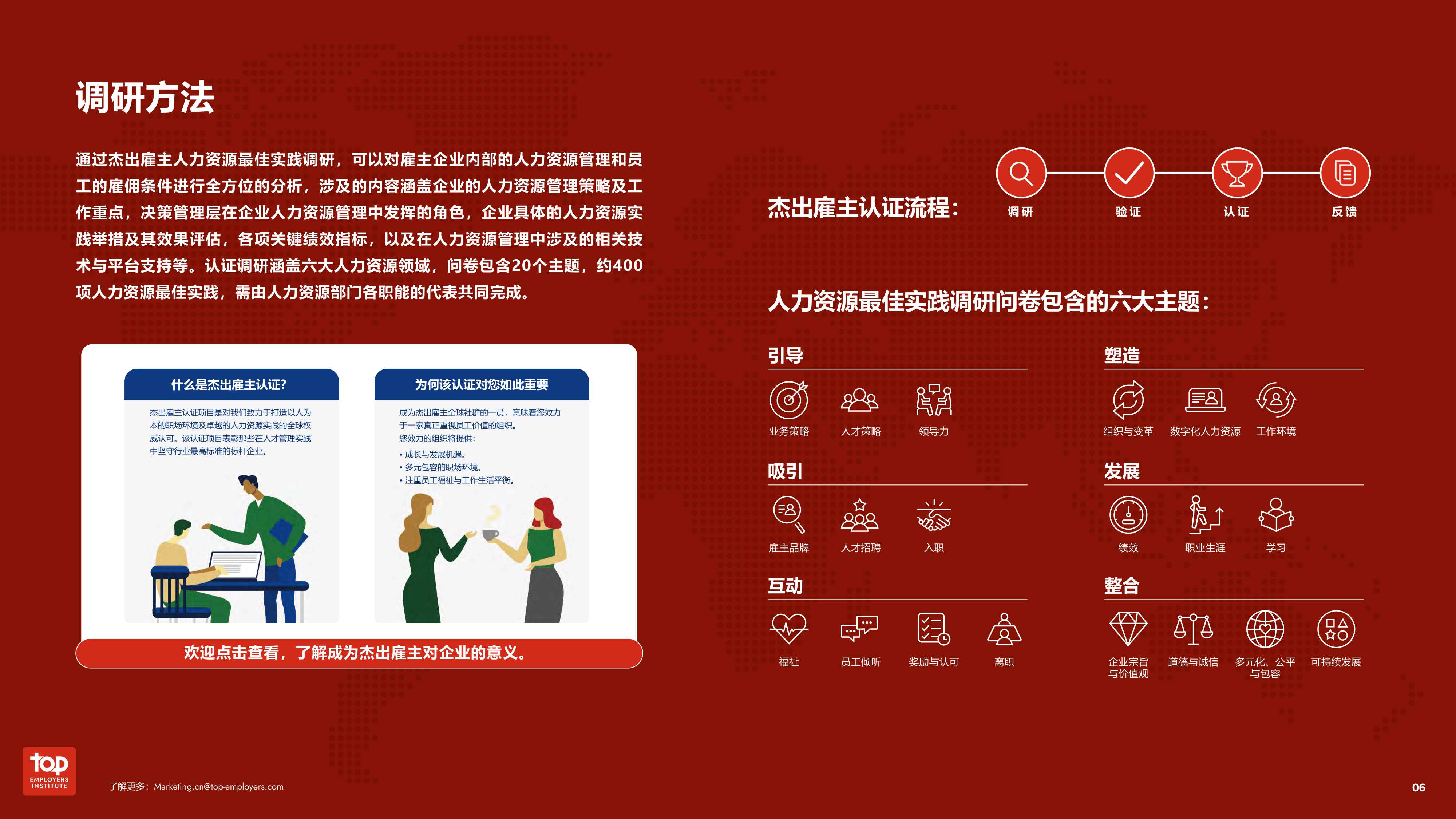 2026年中国最佳人力实践白皮书-55页PPT.pdf