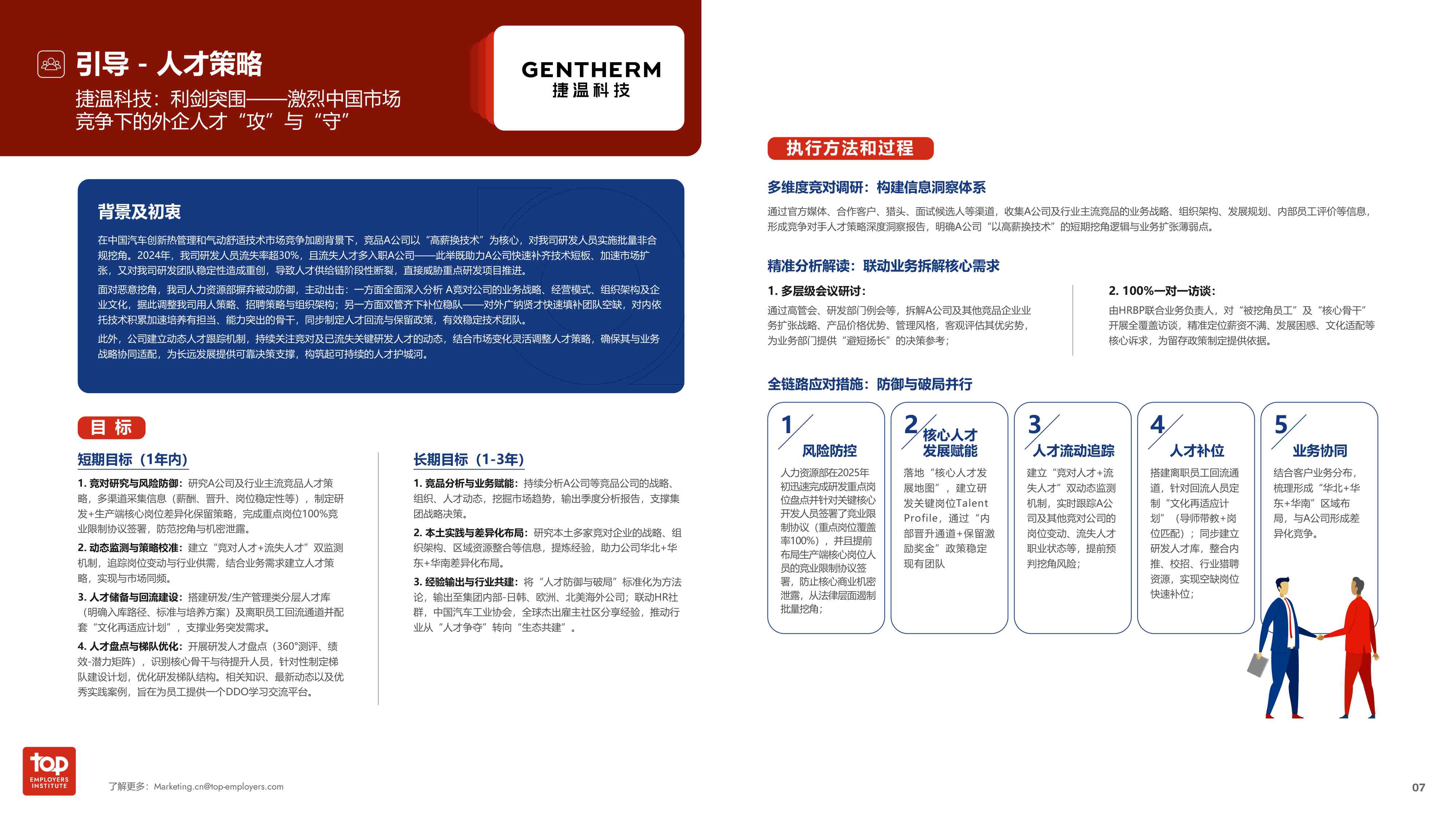 2026年中国最佳人力实践白皮书-55页PPT.pdf
