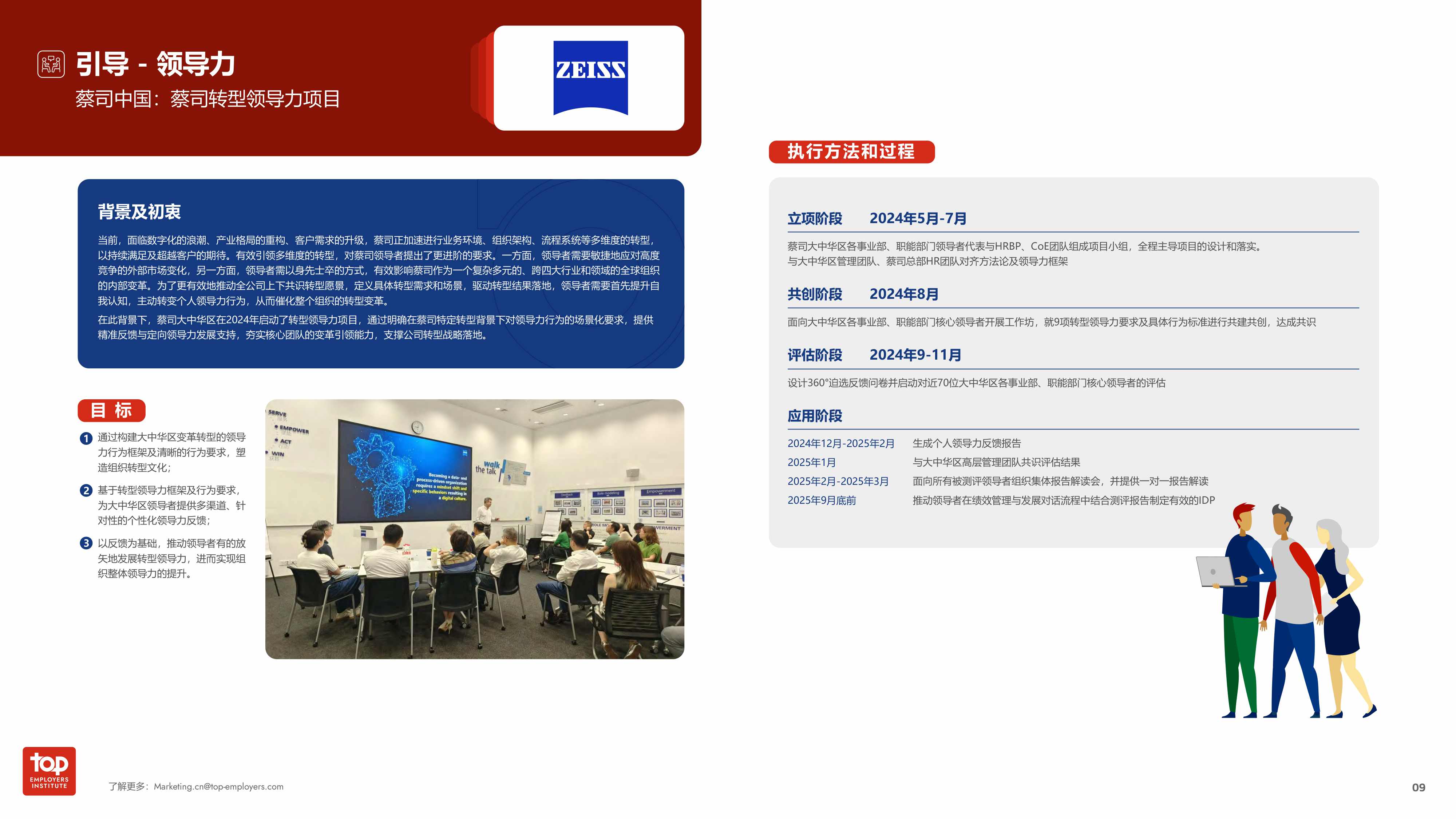 2026年中国最佳人力实践白皮书-55页PPT.pdf