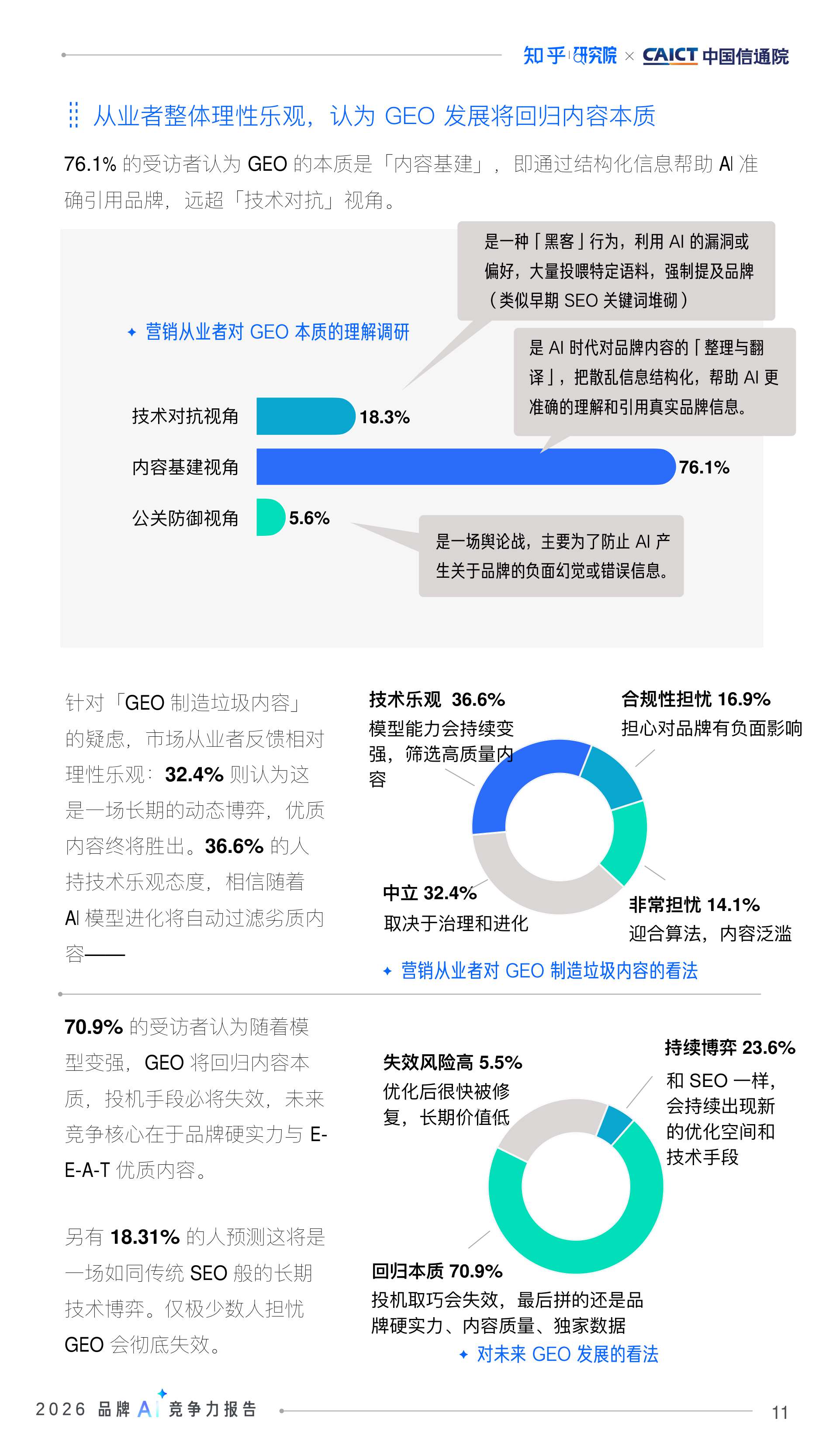 2026品牌AI竞争力报告-AI时代的品牌占位与内容资产重塑.pdf