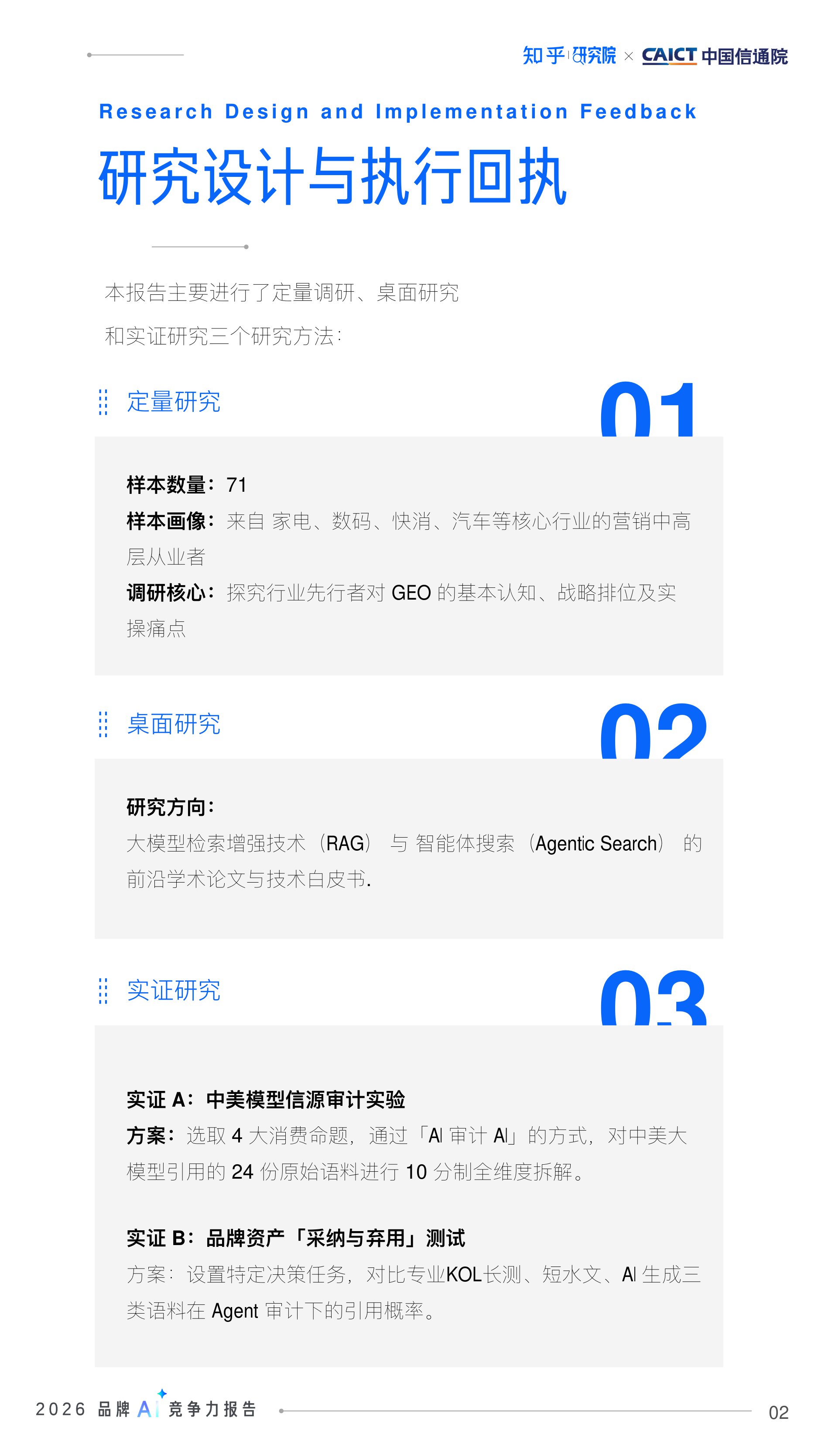 2026品牌AI竞争力报告-AI时代的品牌占位与内容资产重塑.pdf