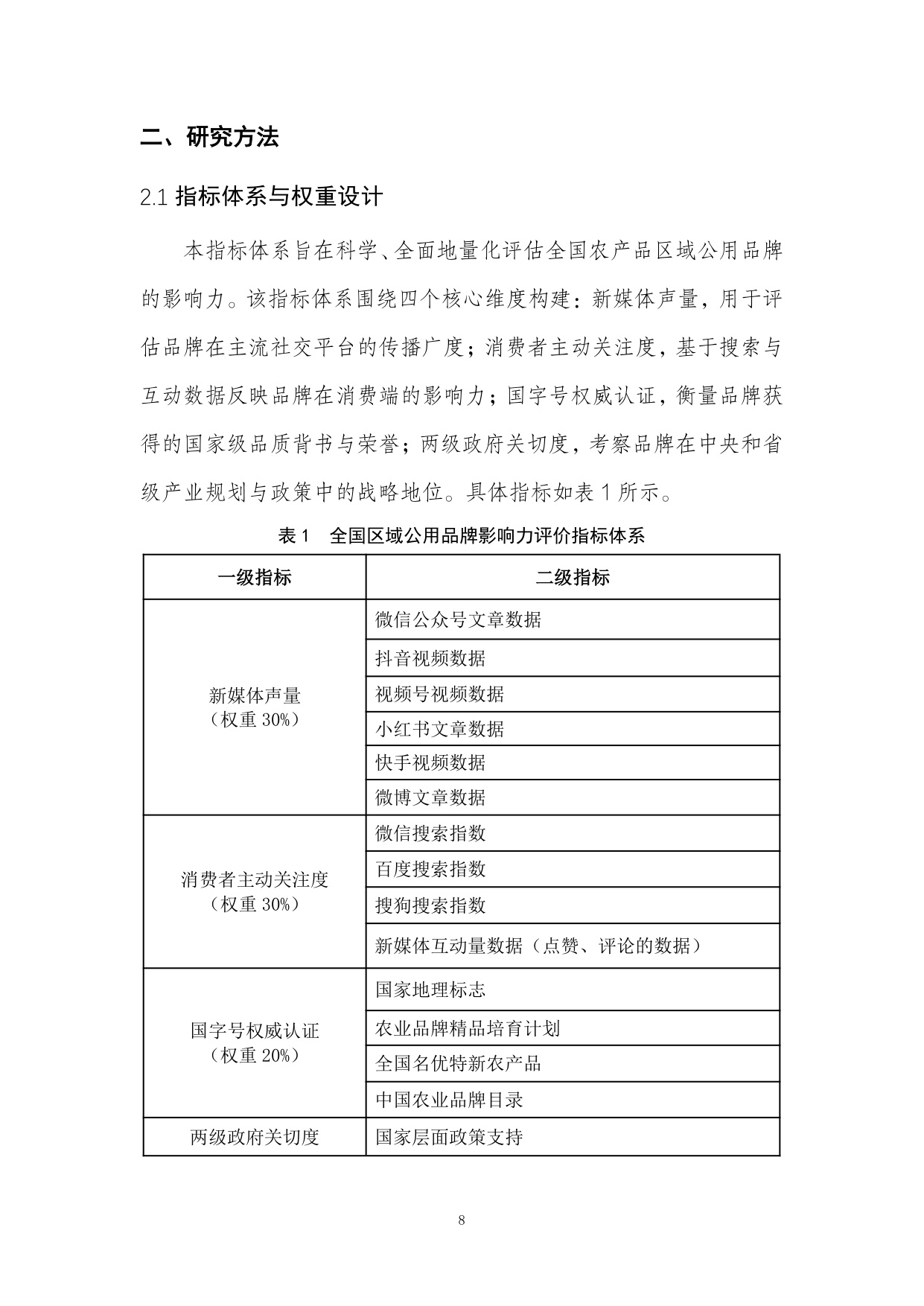 2026全国农产品区域公用品牌影响力研究报告.pdf