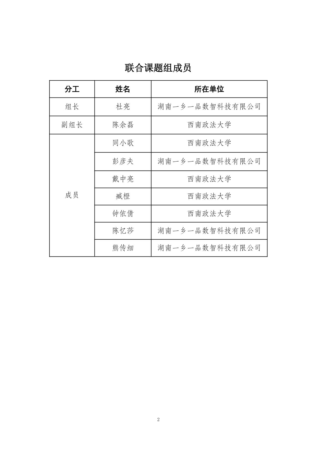 2026全国农产品区域公用品牌影响力研究报告.pdf