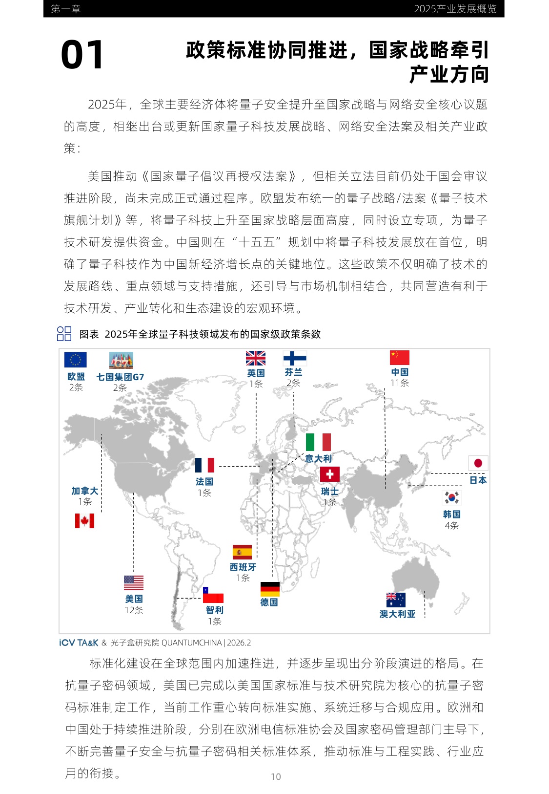 2026全球量子安全产业发展展望-光子盒-2026.2-173页.pdf