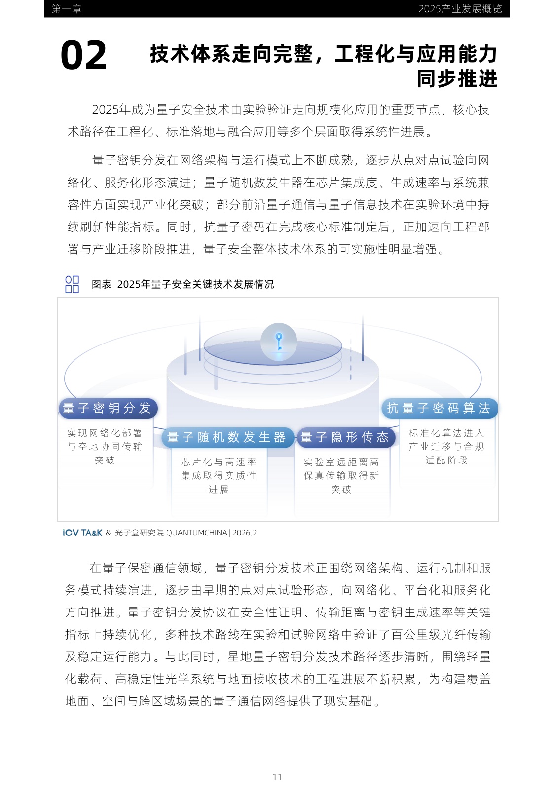 2026全球量子安全产业发展展望-光子盒-2026.2-173页.pdf