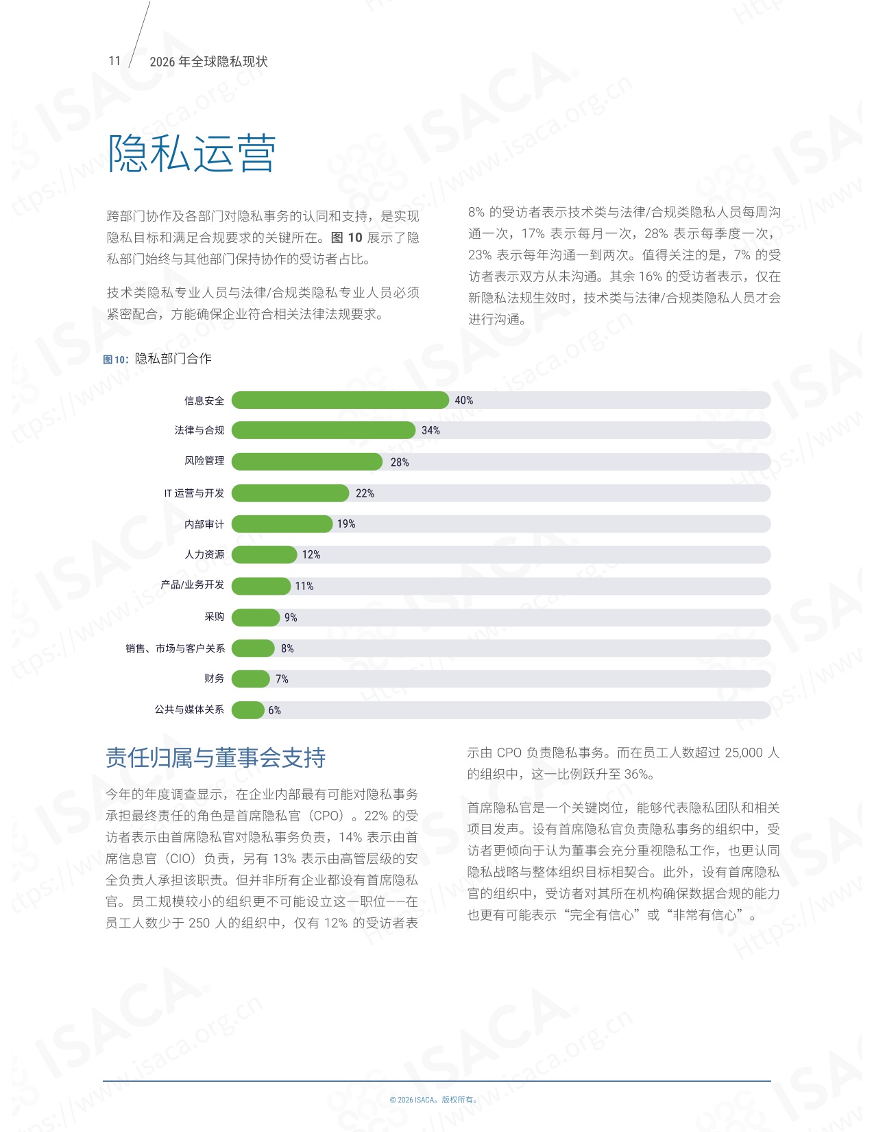 2026 全球隐私现状-ISACA中国-26页.pdf