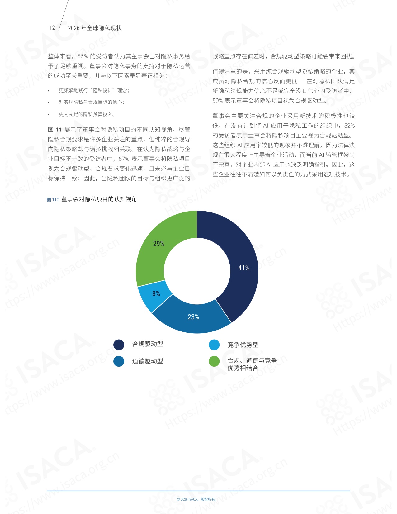 2026 全球隐私现状-ISACA中国-26页.pdf