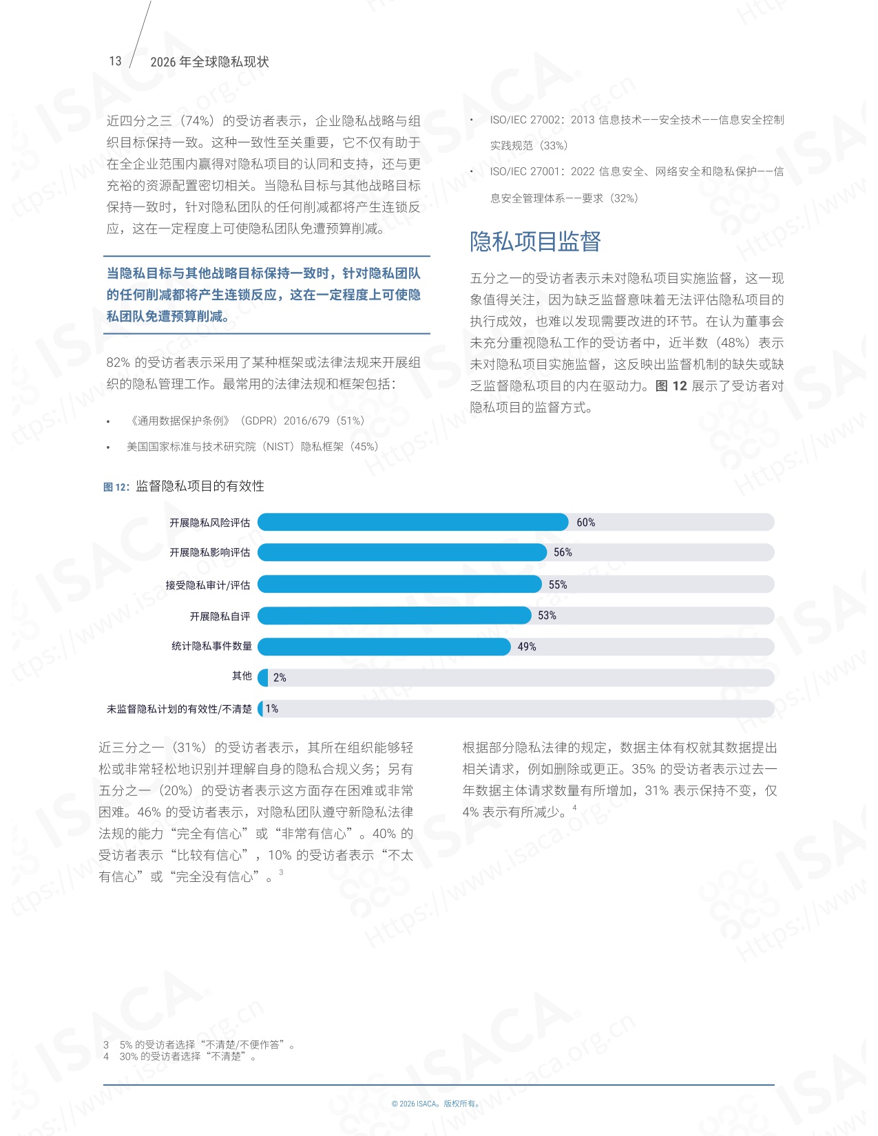 2026 全球隐私现状-ISACA中国-26页.pdf