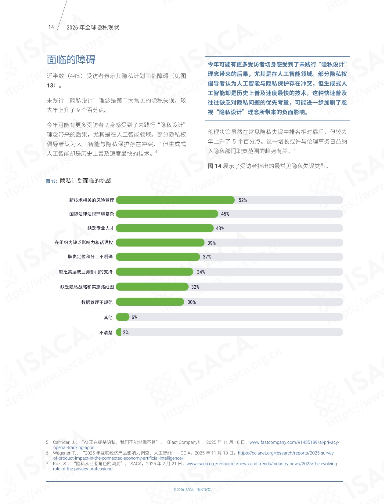 2026 全球隐私现状-ISACA中国-26页.pdf