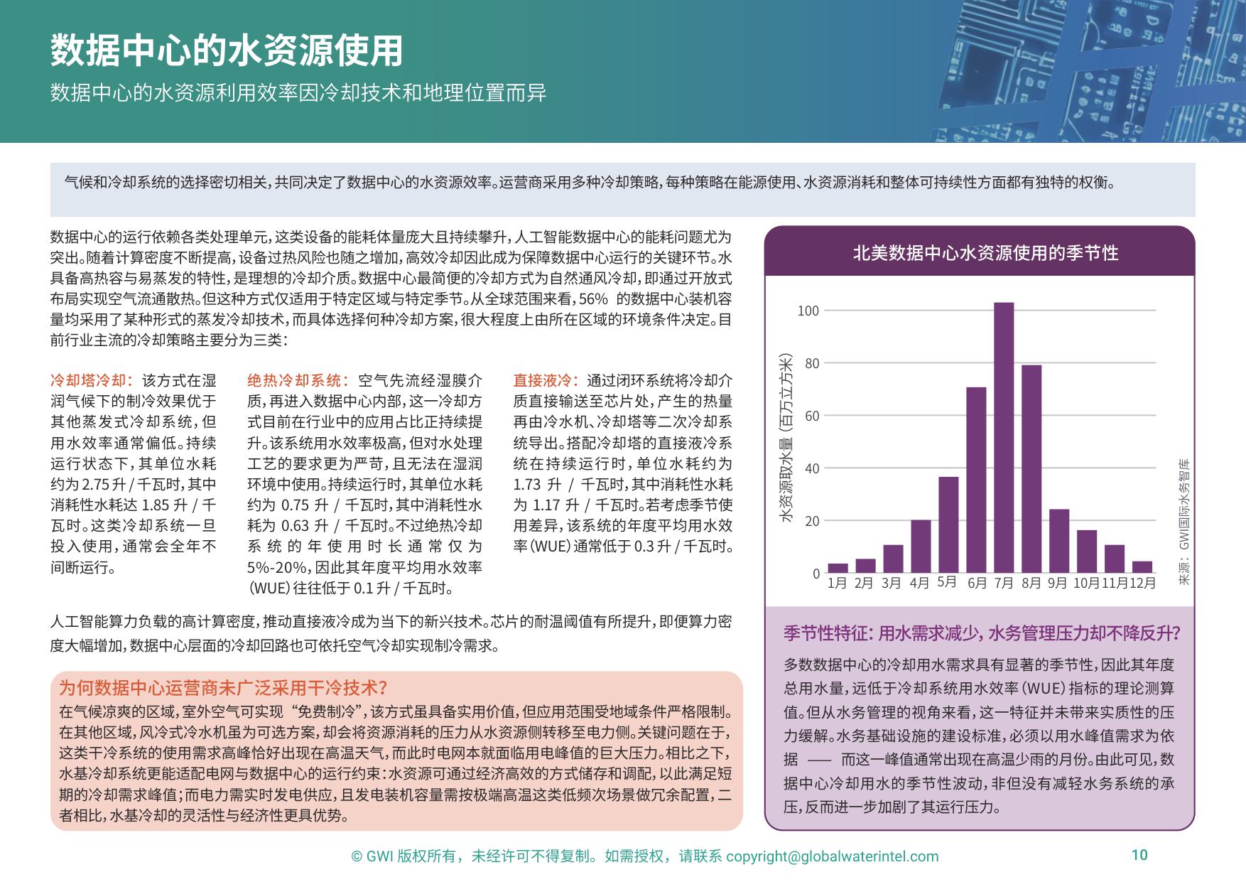 2026人工智能行业滋养新经济：驾驭人工智能革命的影响-28页PPT.pdf