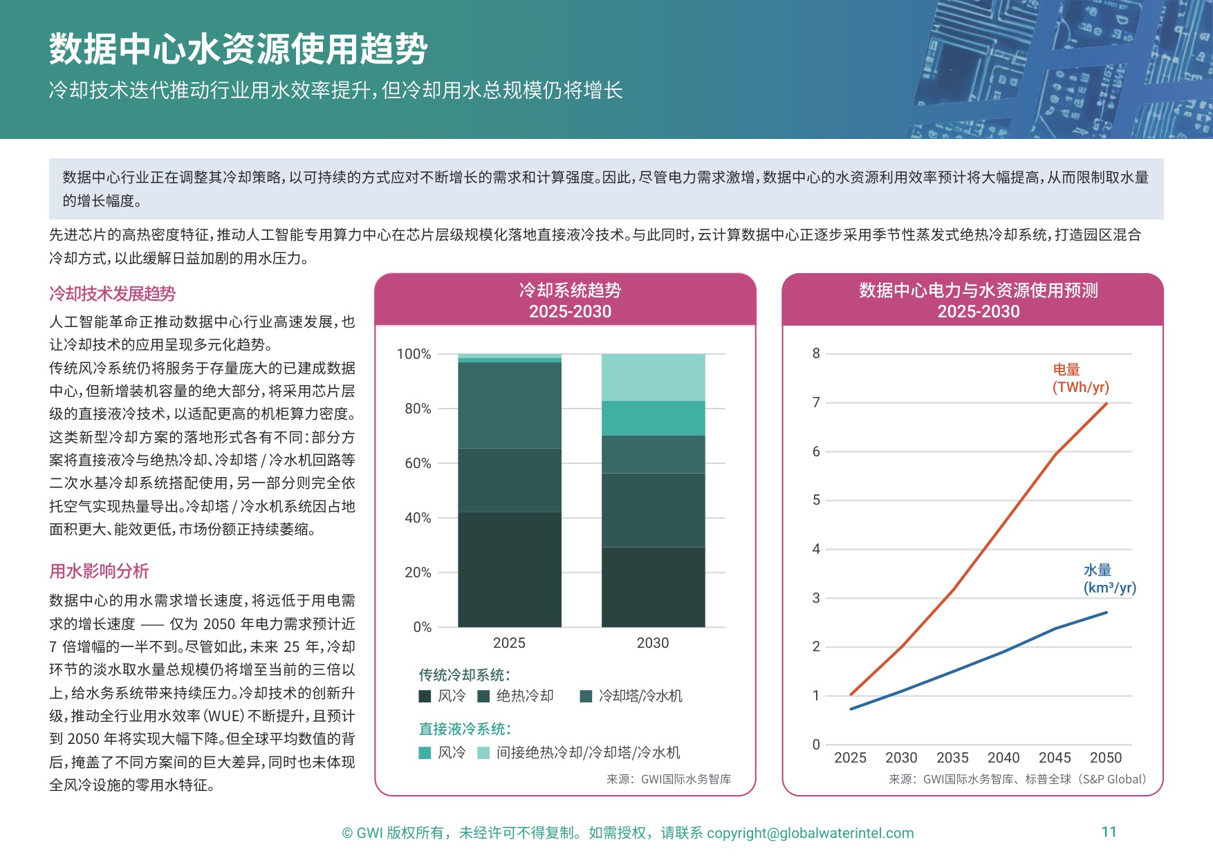 2026人工智能行业滋养新经济：驾驭人工智能革命的影响-28页PPT.pdf