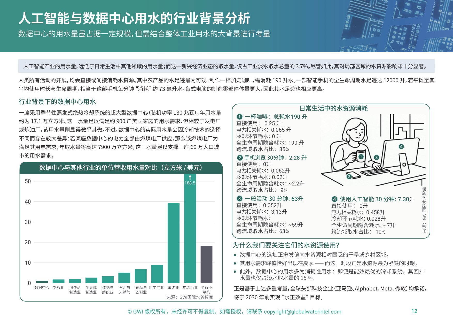 2026人工智能行业滋养新经济：驾驭人工智能革命的影响-28页PPT.pdf